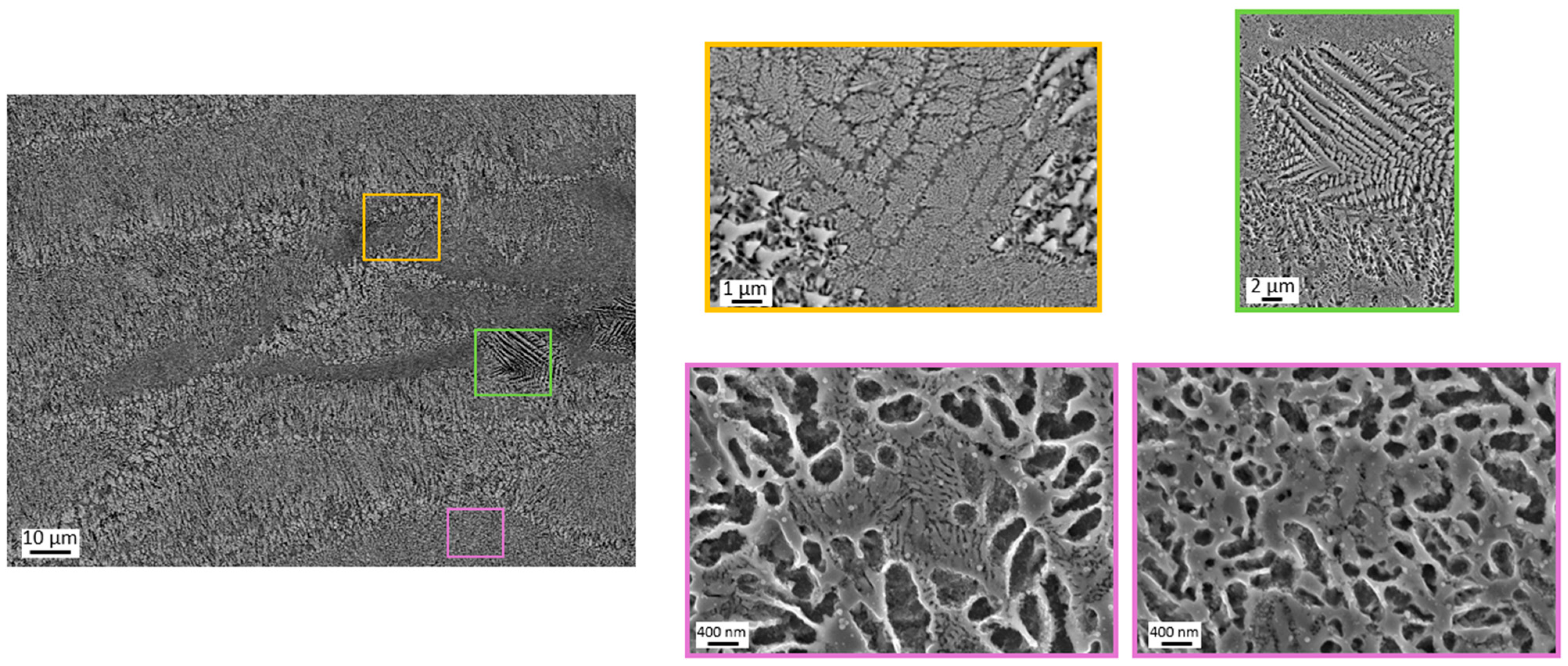 Metals 13 01315 g011 Metals 13 01315 g011