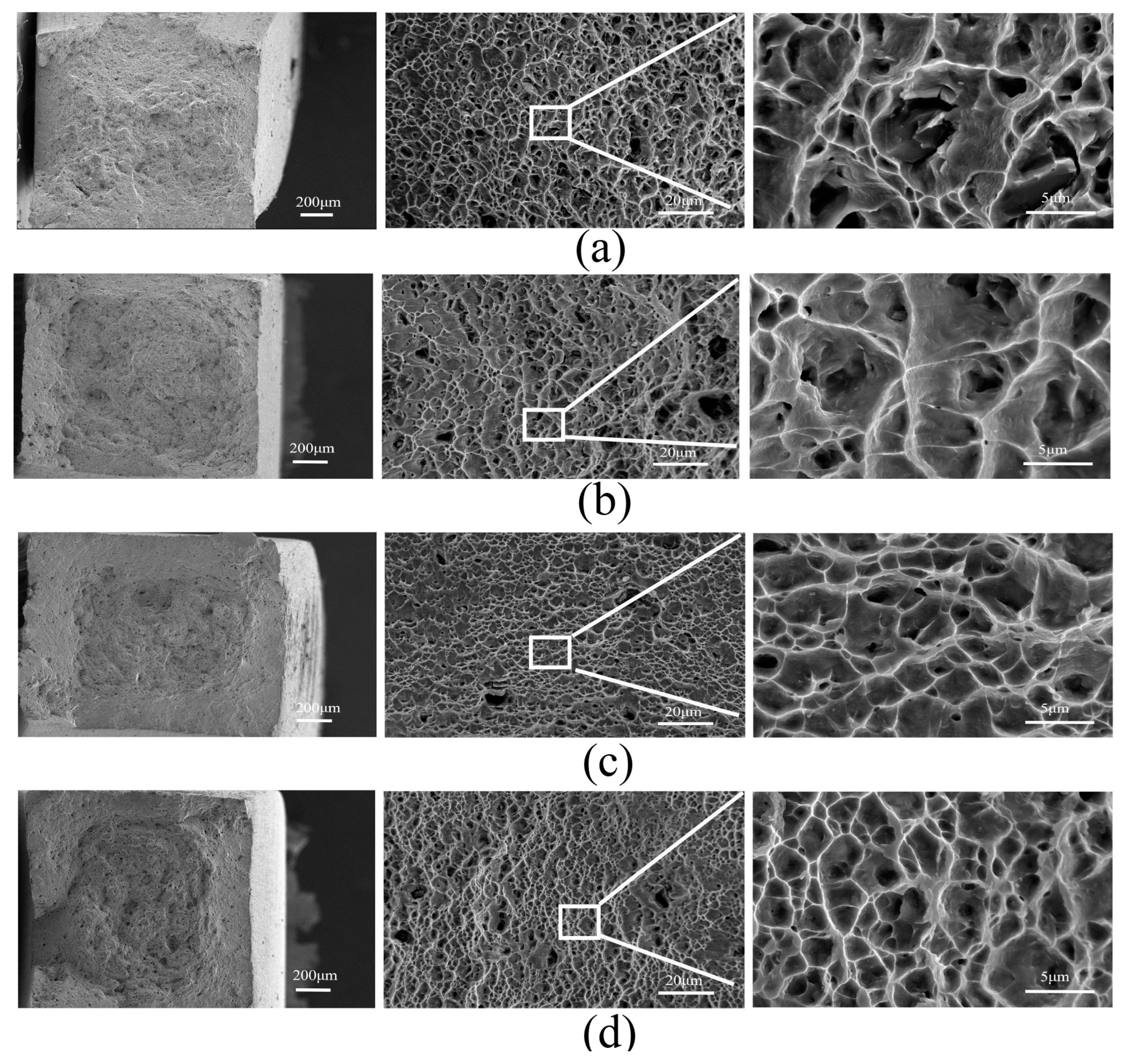 Metals 13 01316 g003 Metals 13 01316 g003