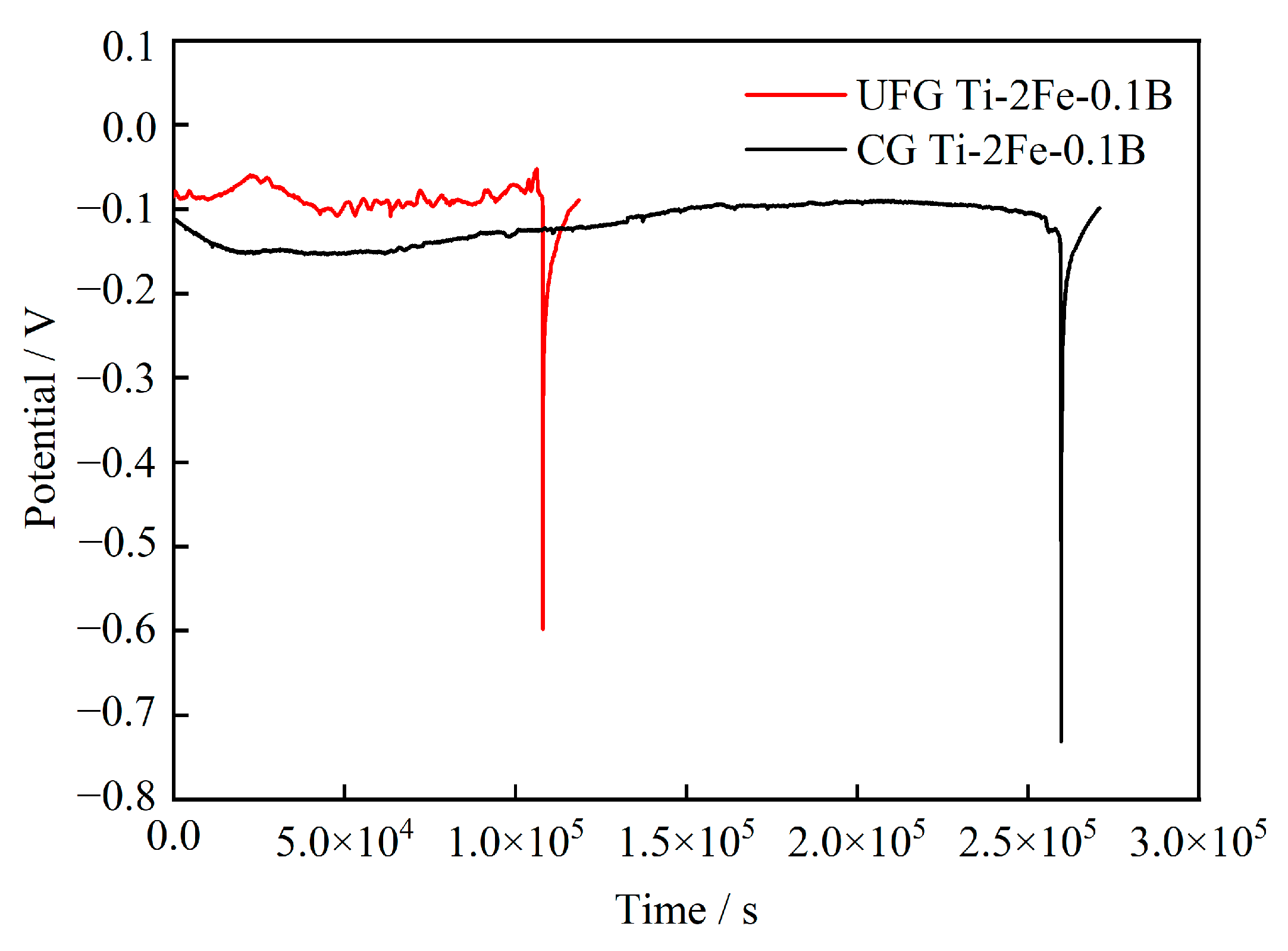 Metals 13 01316 g005 Metals 13 01316 g005