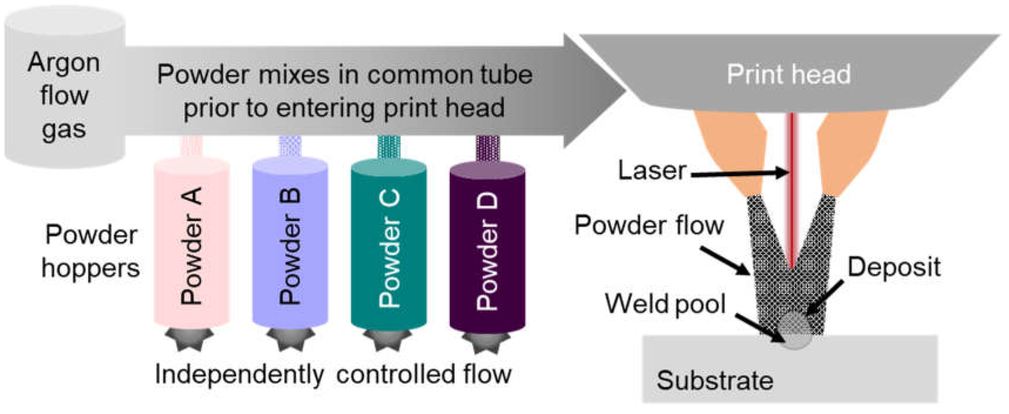 Metals 13 01317 g002 Metals 13 01317 g002