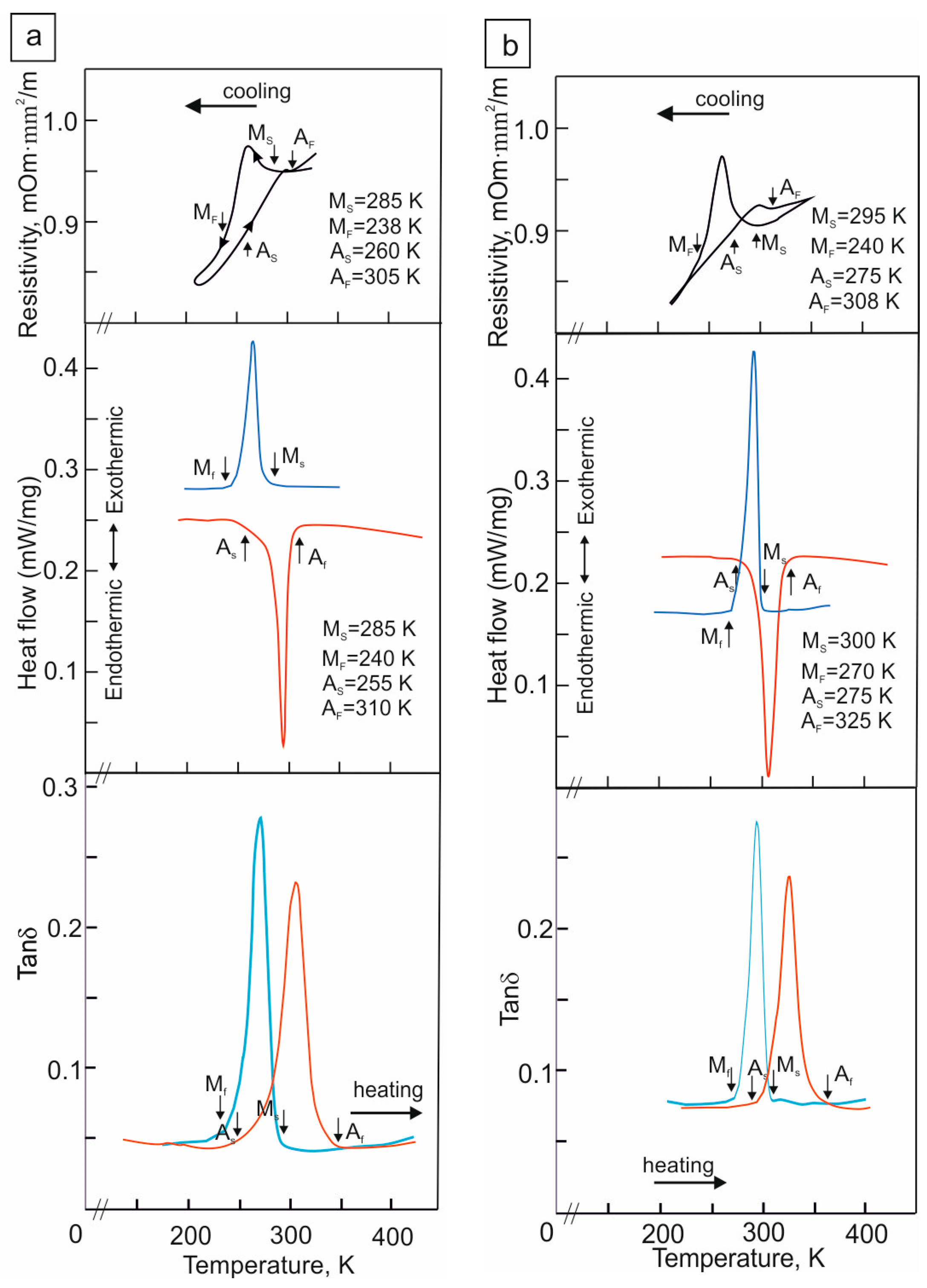 Metals 13 01324 g001 Metals 13 01324 g001