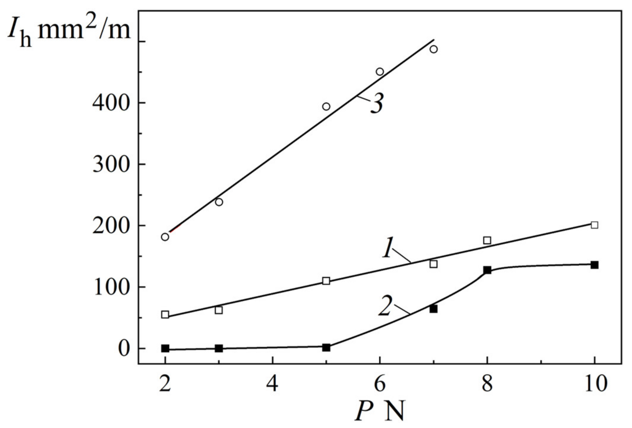 Metals 13 01328 g006