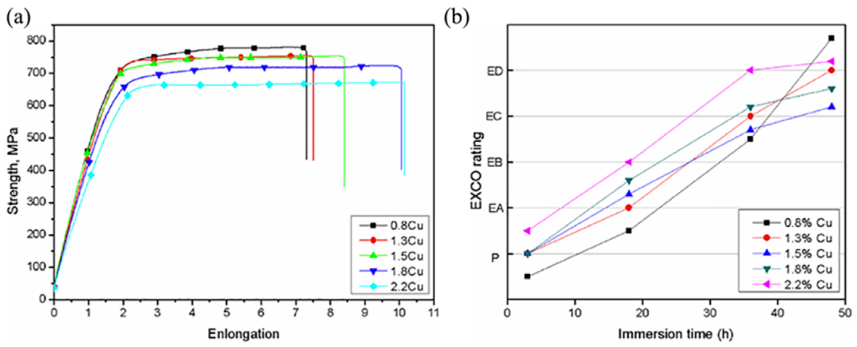 Metals 13 01329 g002