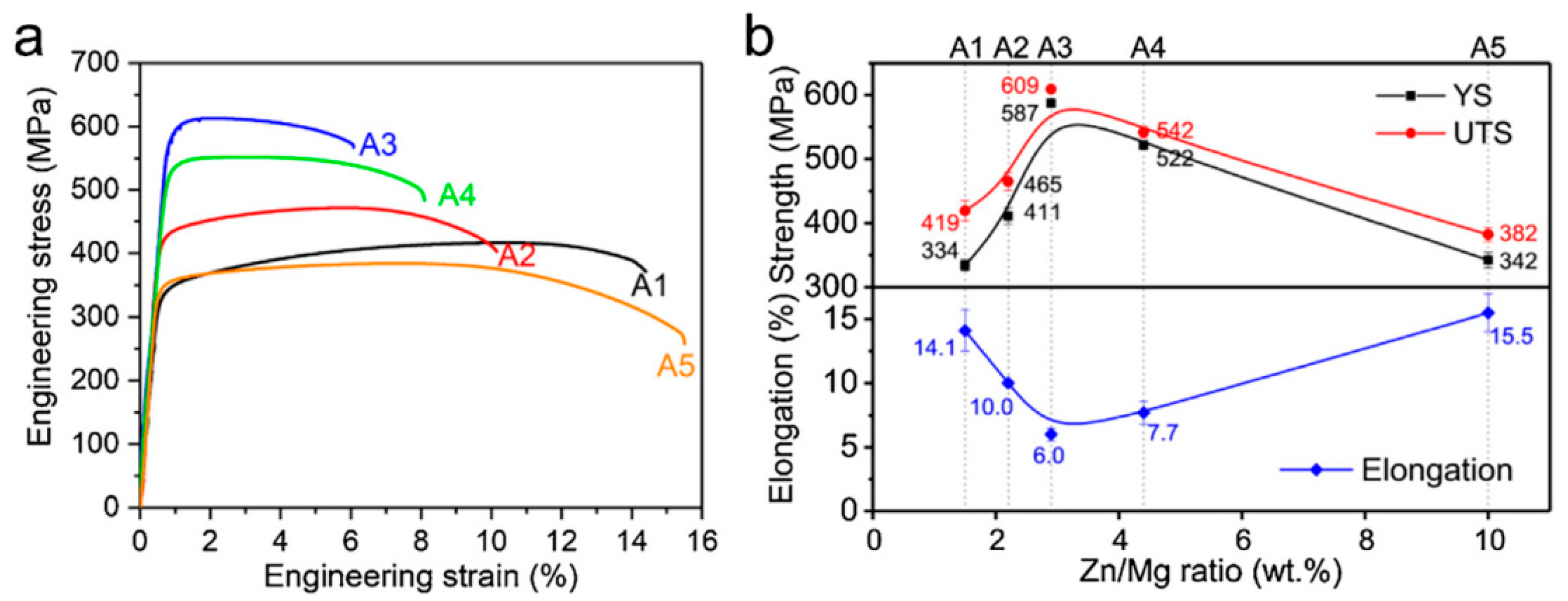 Metals 13 01329 g009