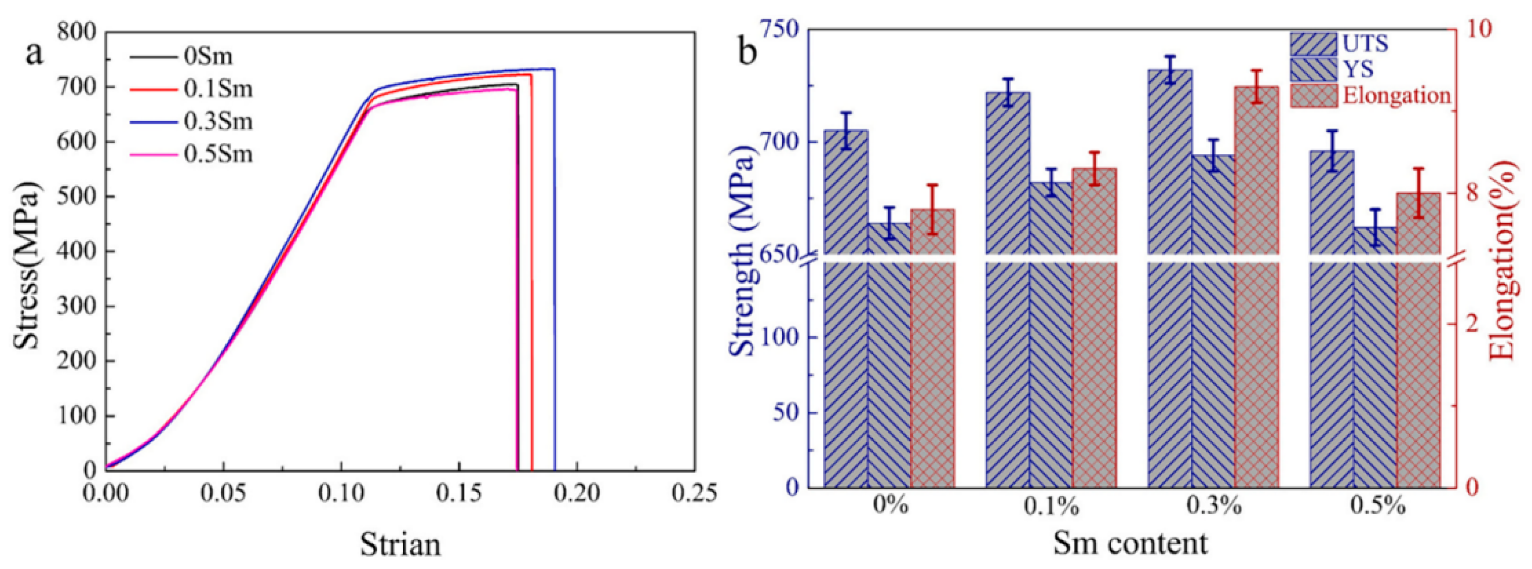 Metals 13 01329 g018