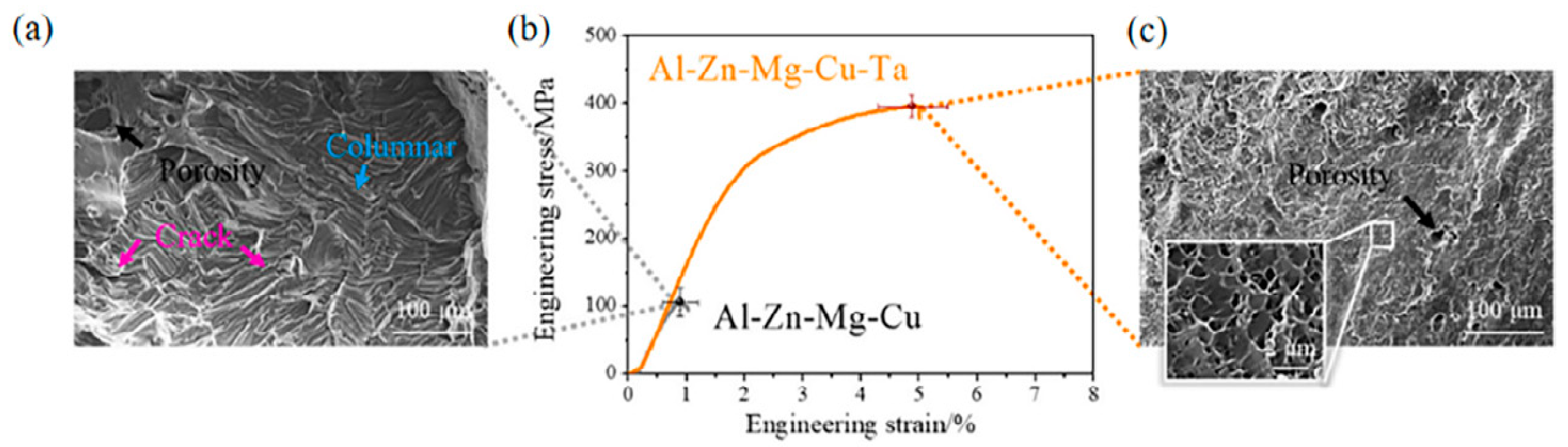 Metals 13 01329 g019