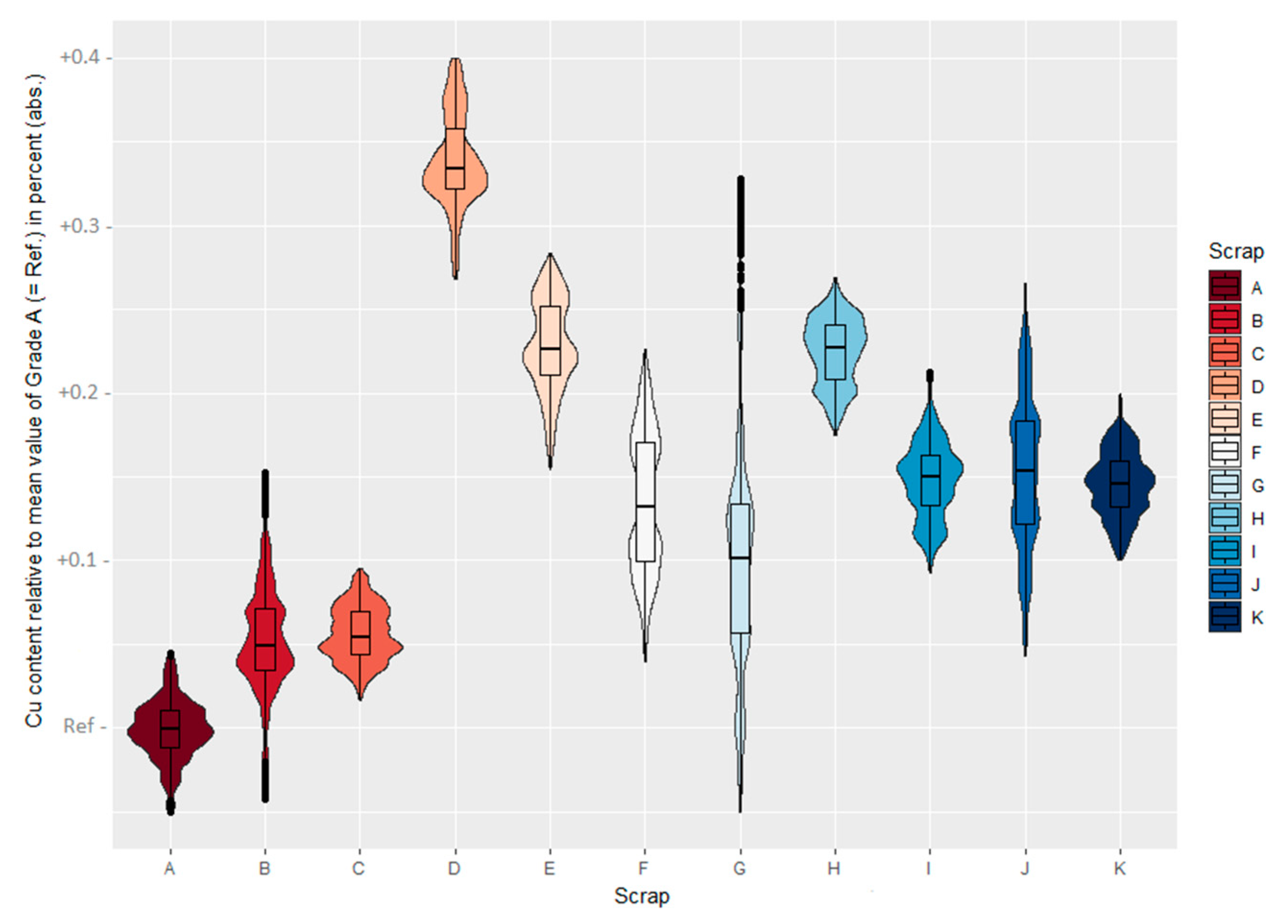 Metals 13 01332 g001