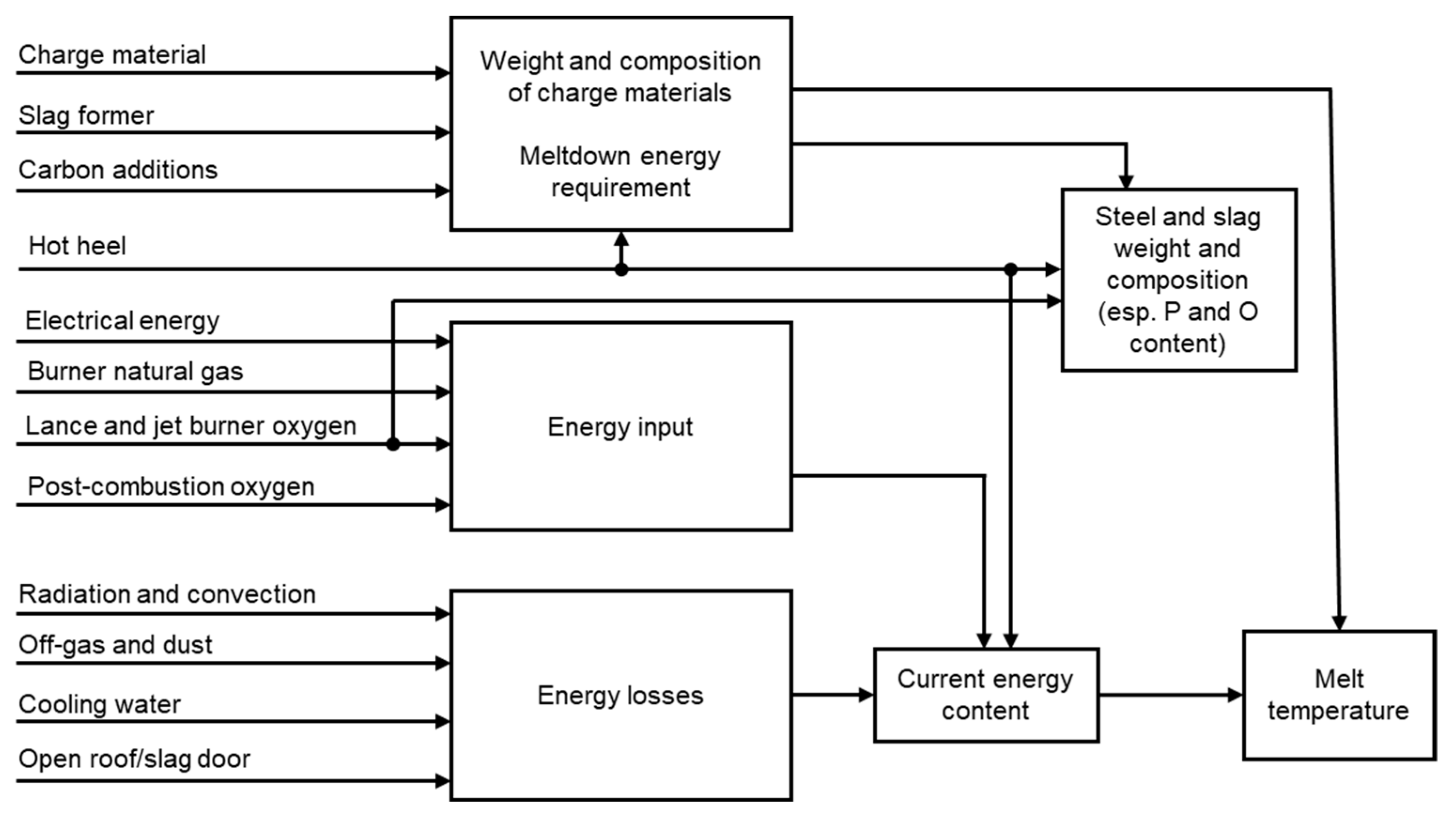 Metals 13 01332 g003