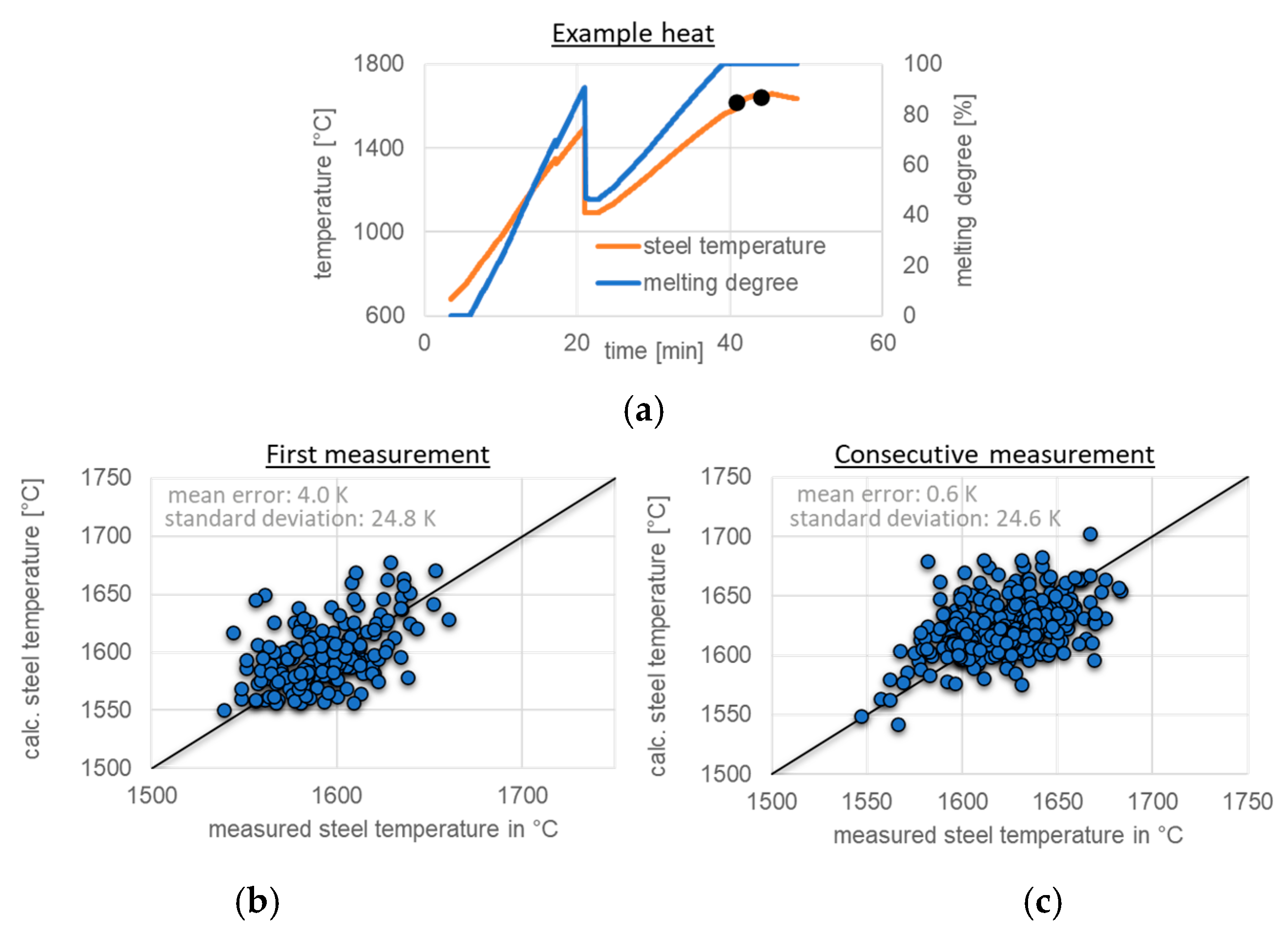Metals 13 01332 g004
