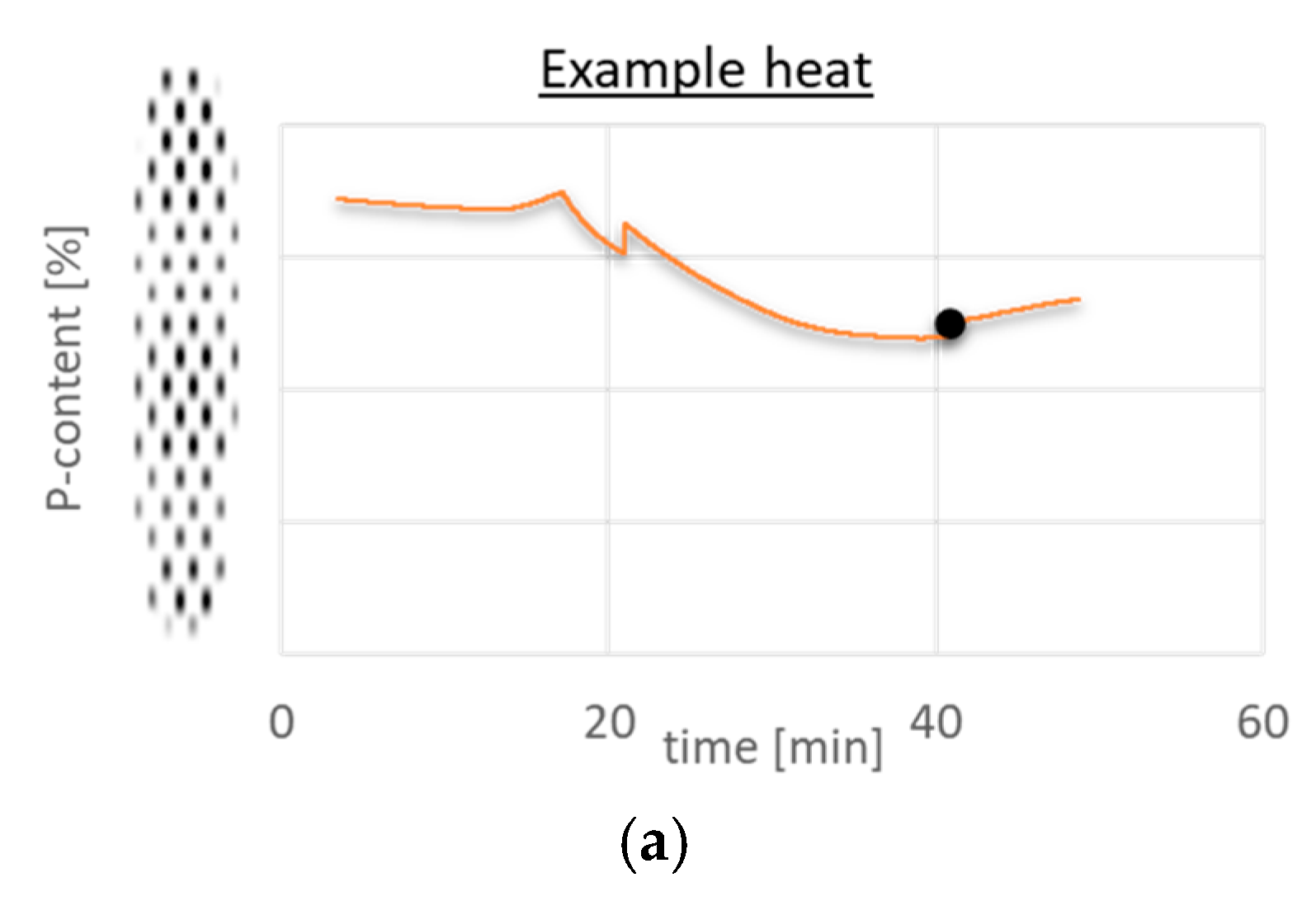 Metals 13 01332 g006a