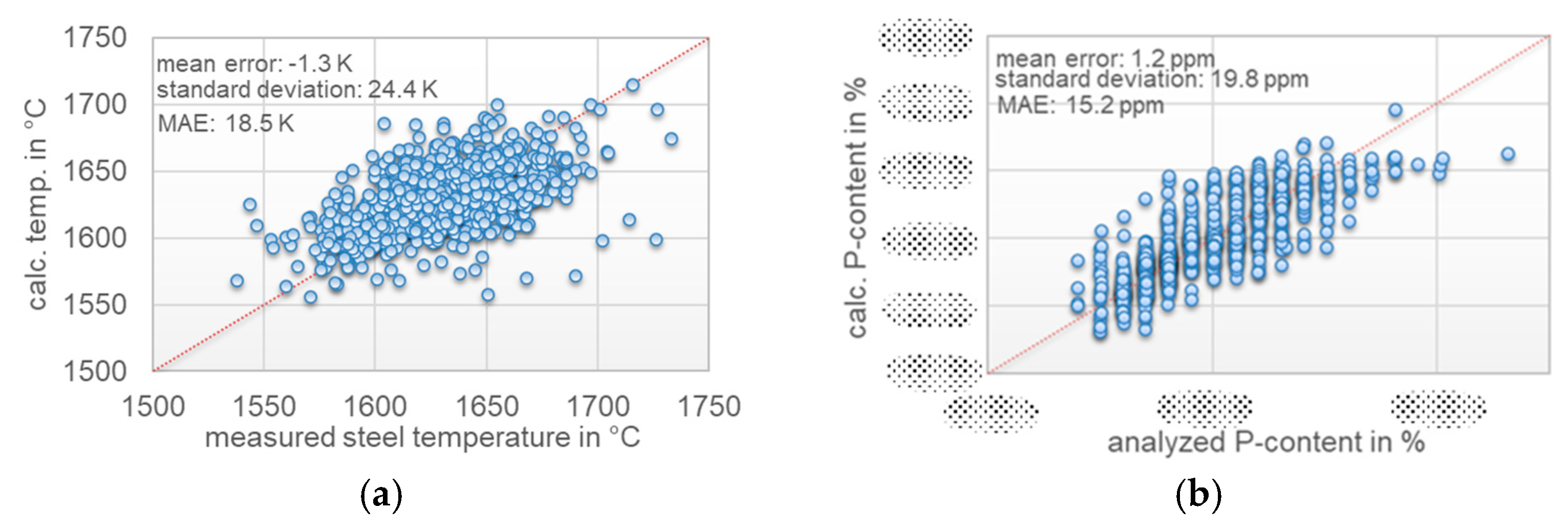 Metals 13 01332 g008