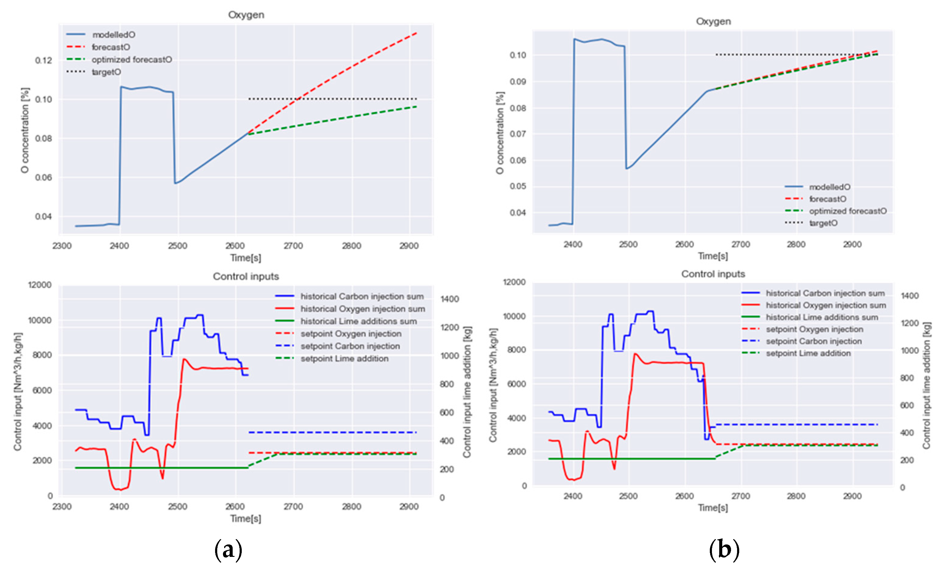 Metals 13 01332 g009