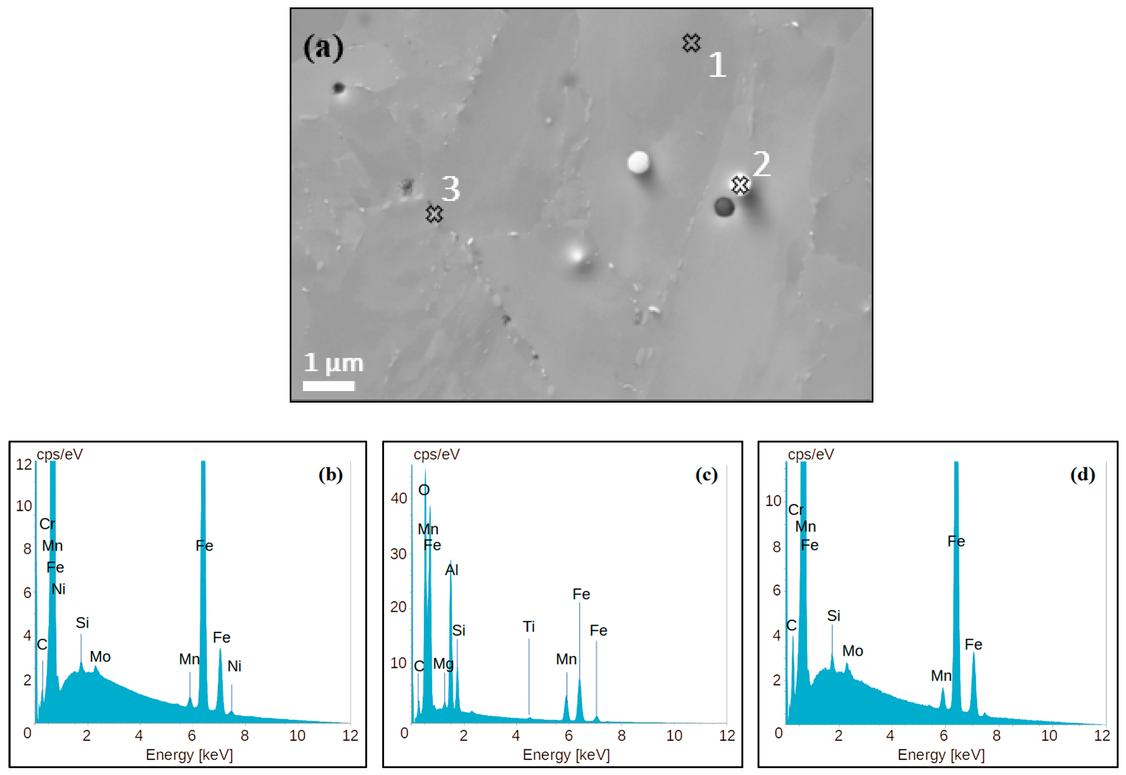 Metals 13 01339 g004