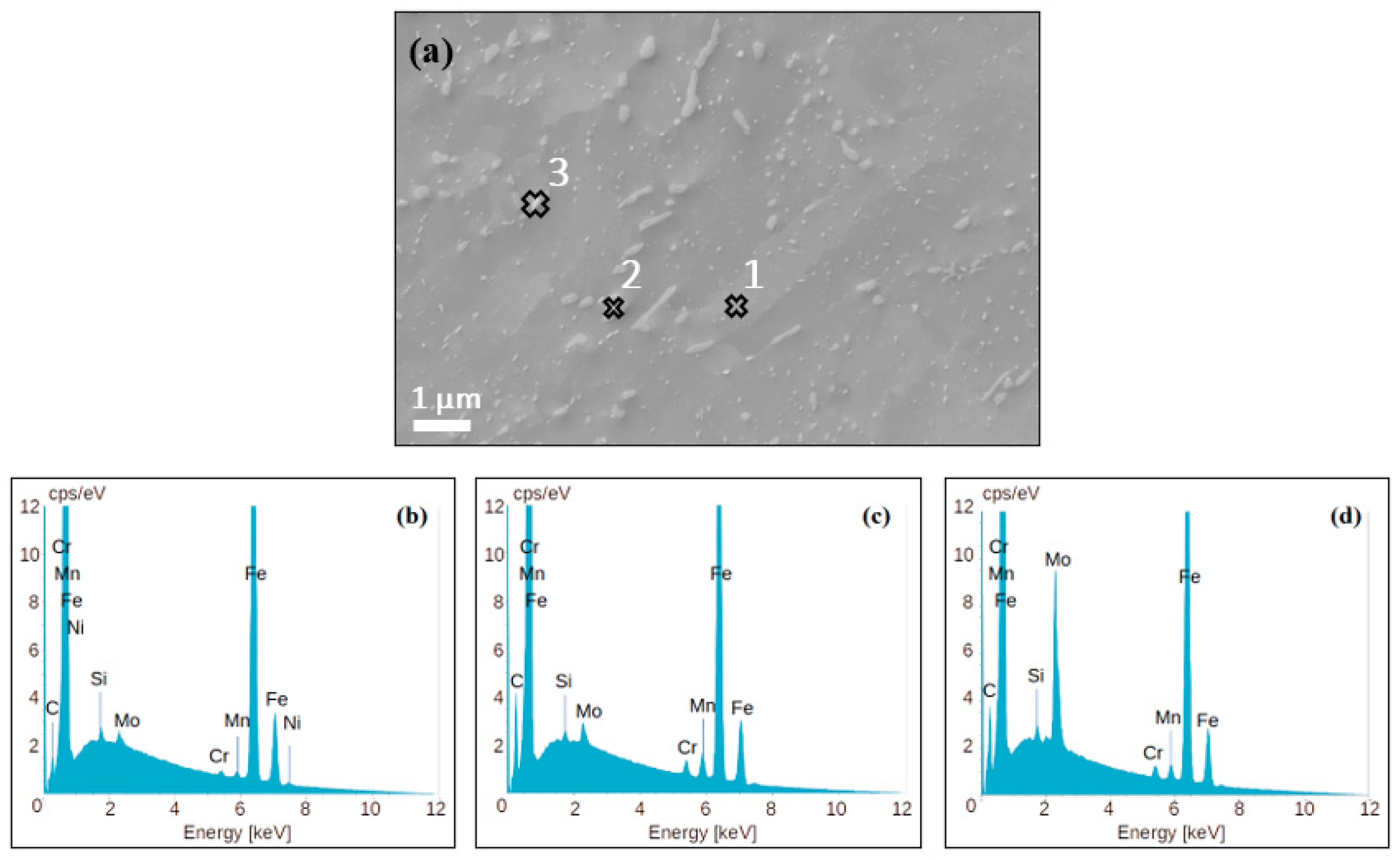 Metals 13 01339 g005