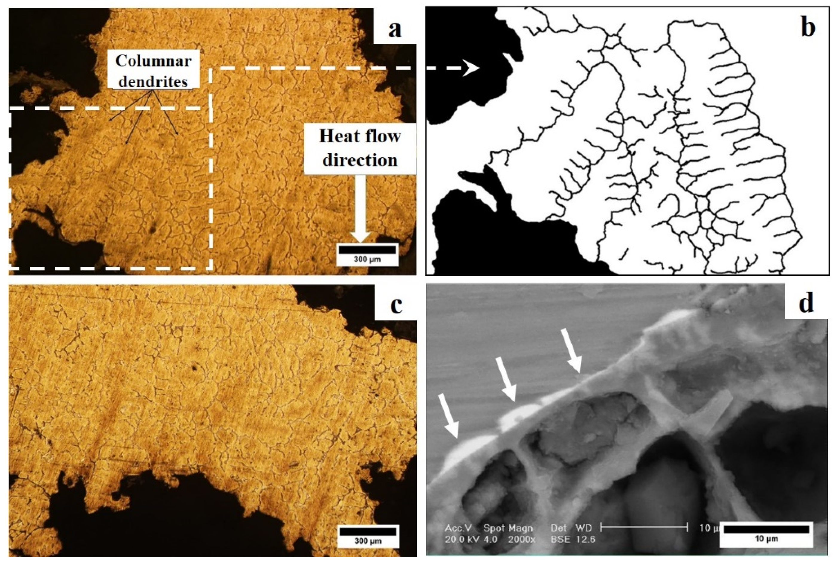 Metals 13 01345 g009