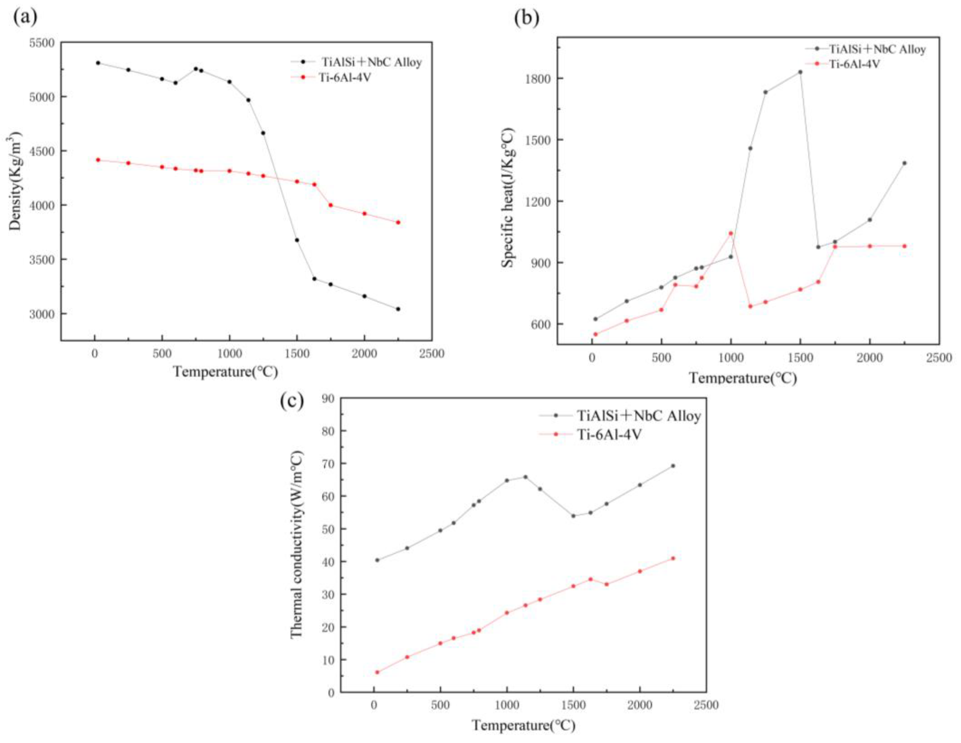 Metals 13 01348 g001 Metals 13 01348 g001