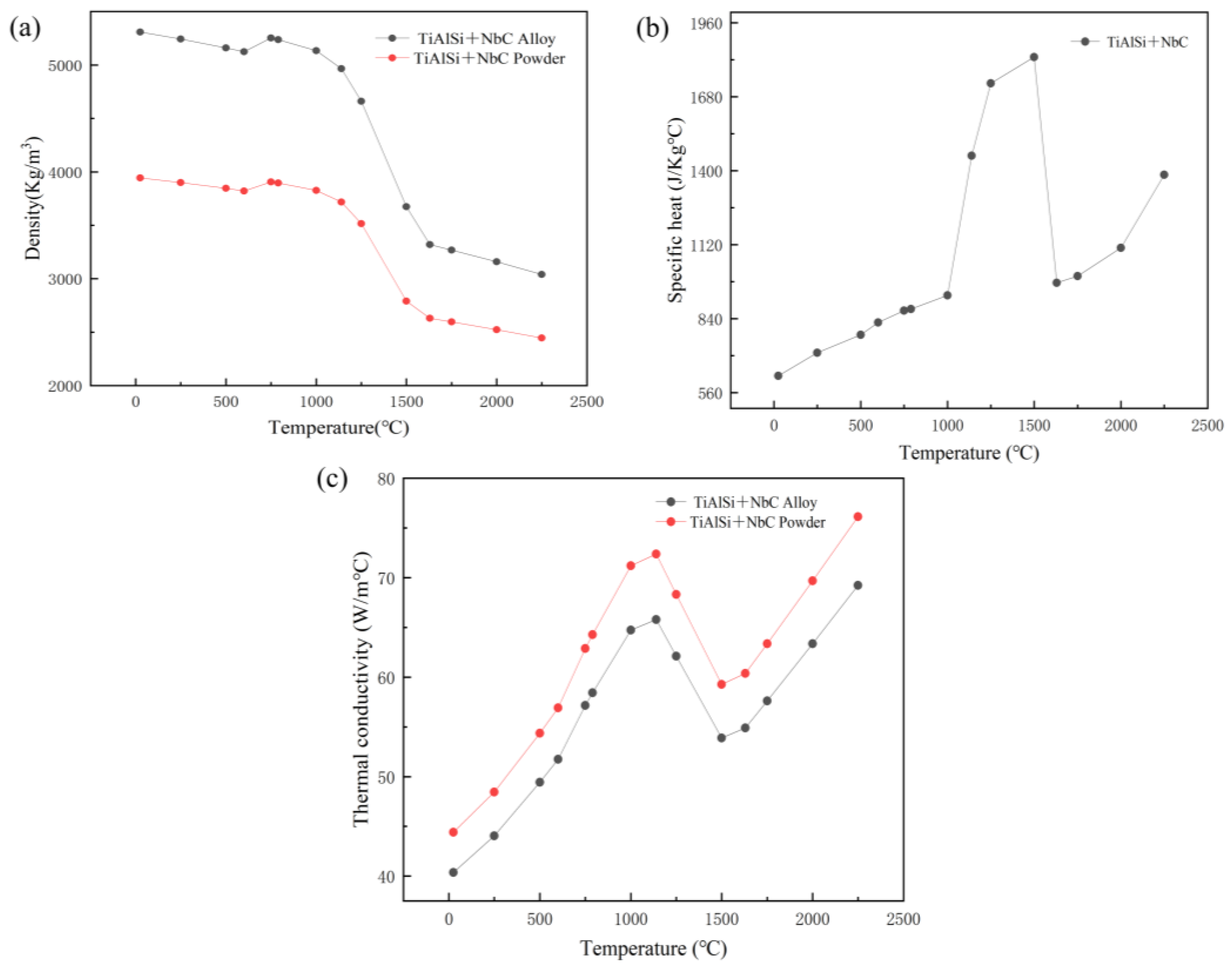 Metals 13 01348 g002 Metals 13 01348 g002