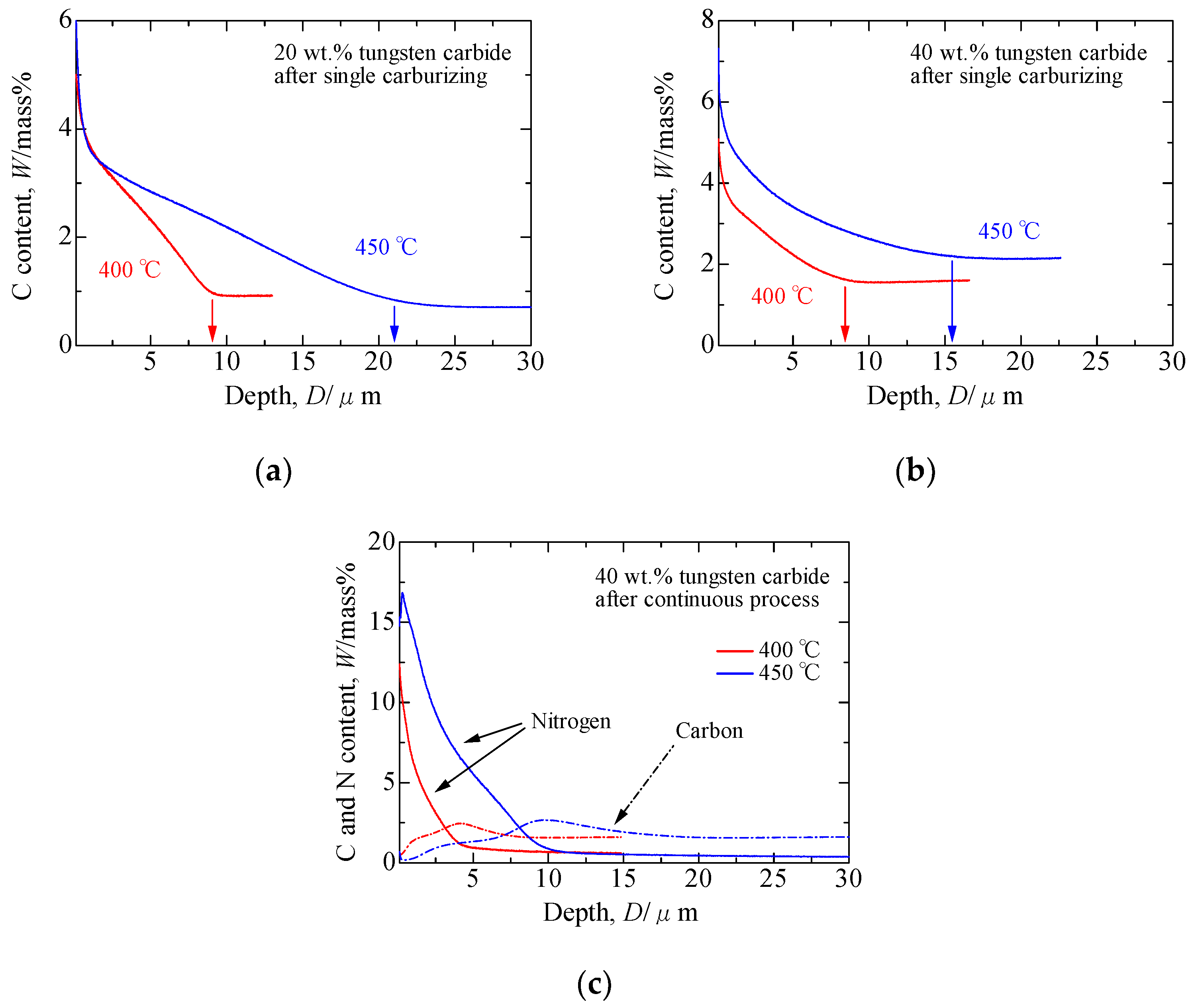 Metals 13 01350 g004 Metals 13 01350 g004