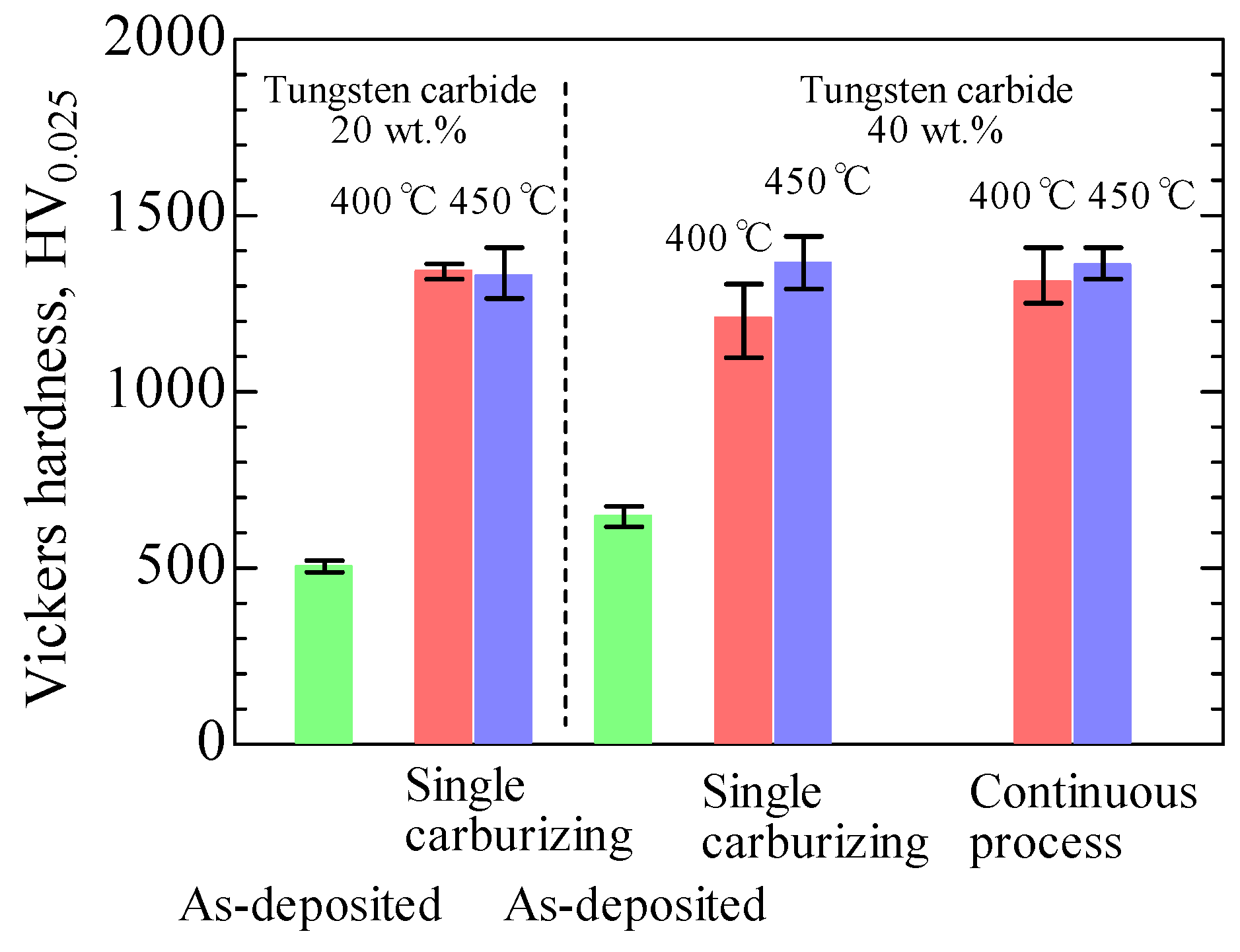 Metals 13 01350 g005 Metals 13 01350 g005