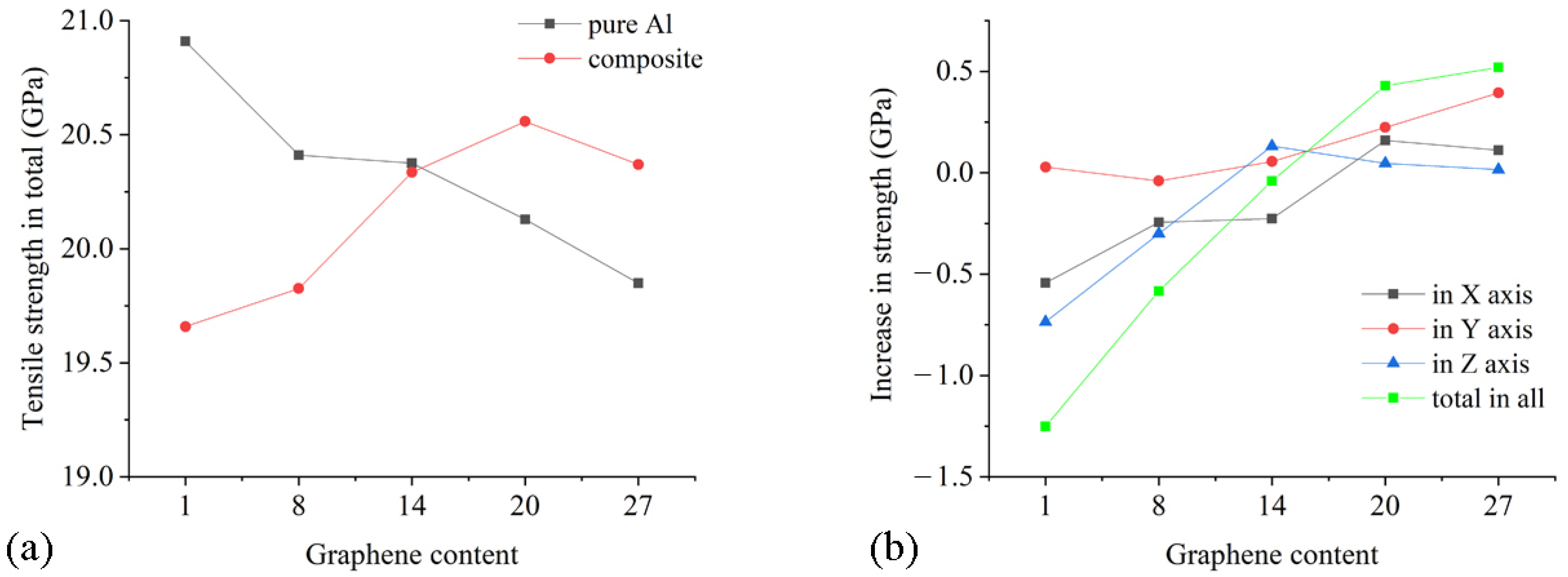 Metals 13 01351 g005