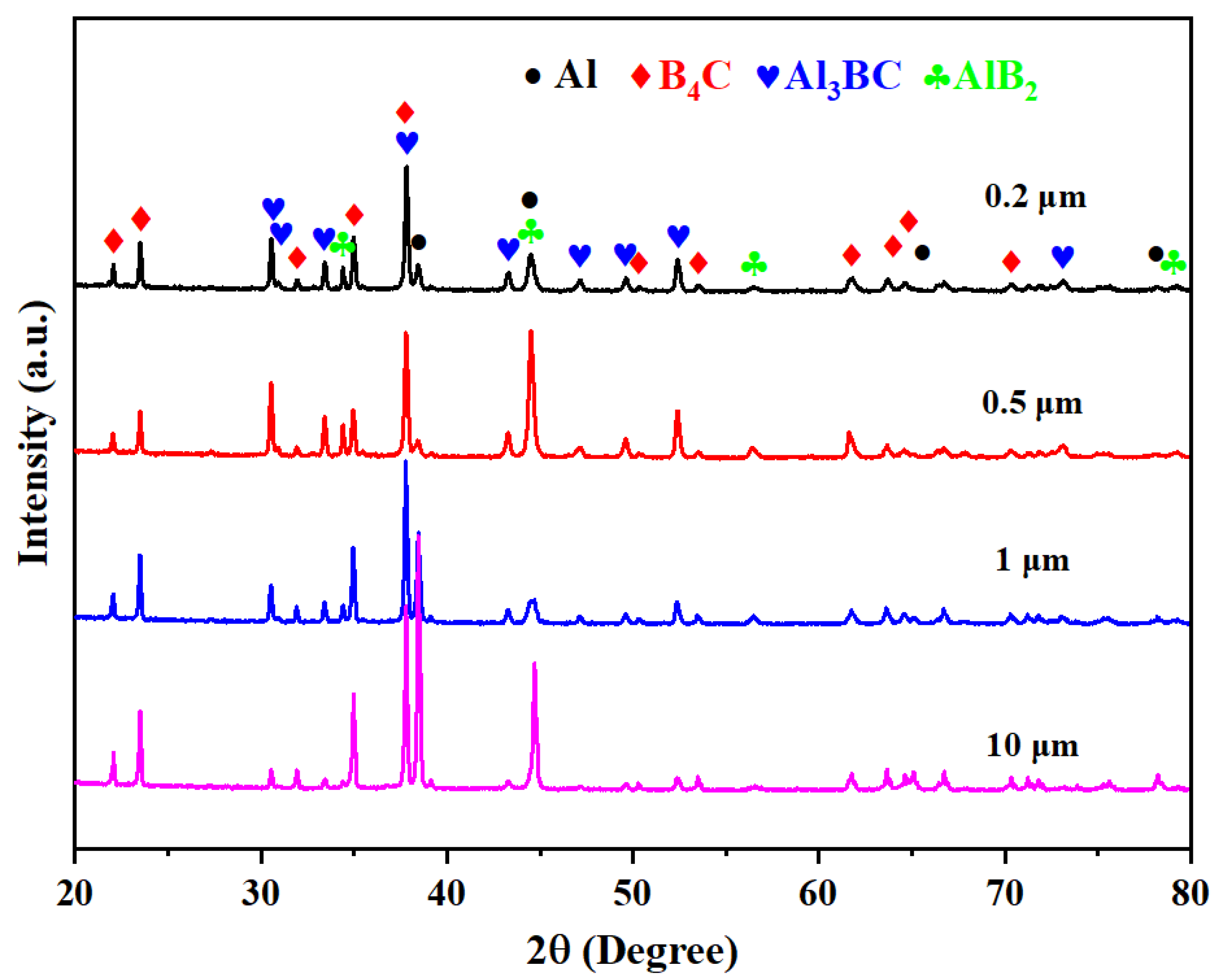 Metals 13 01358 g001