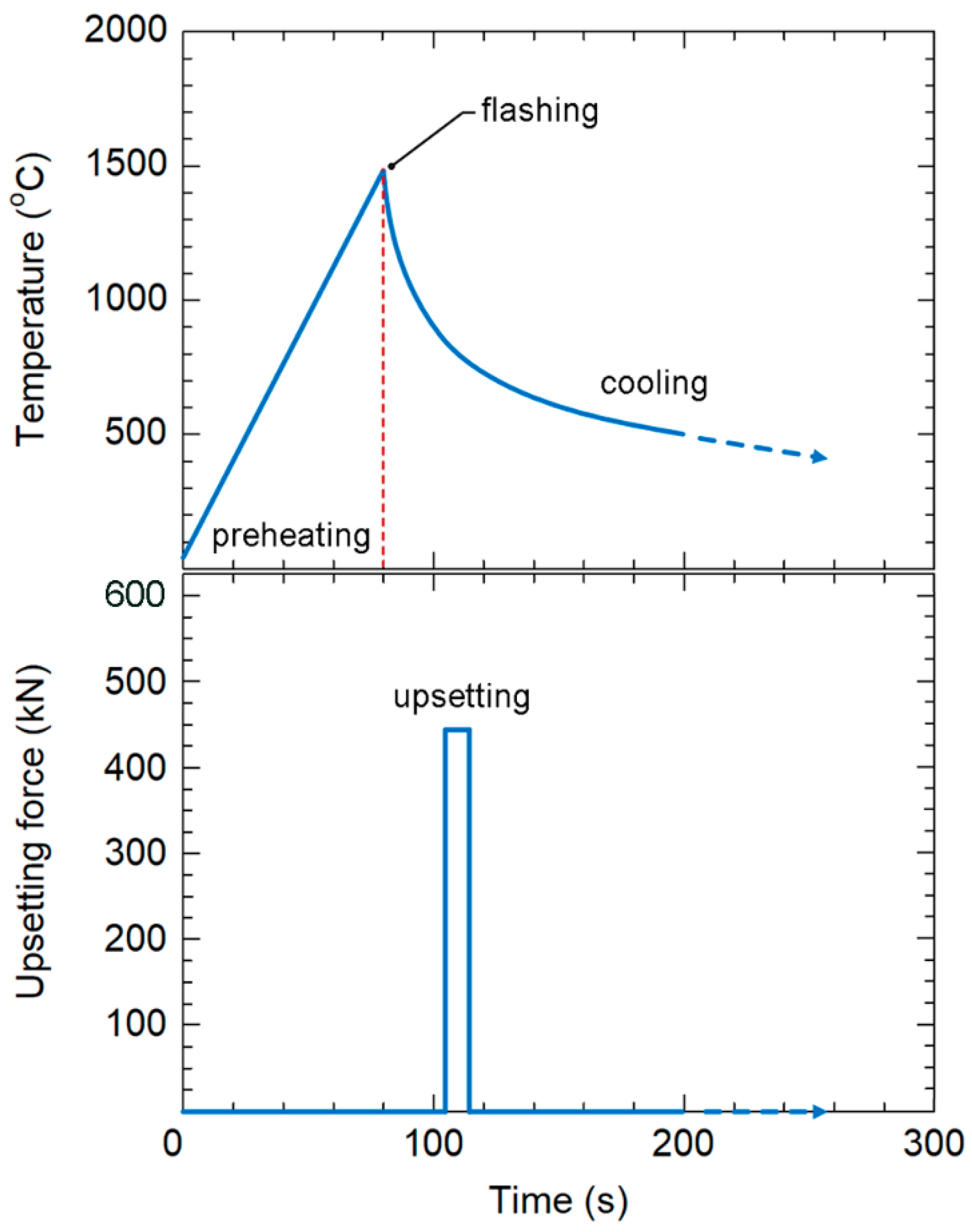 Metals 13 01359 g002 Metals 13 01359 g002
