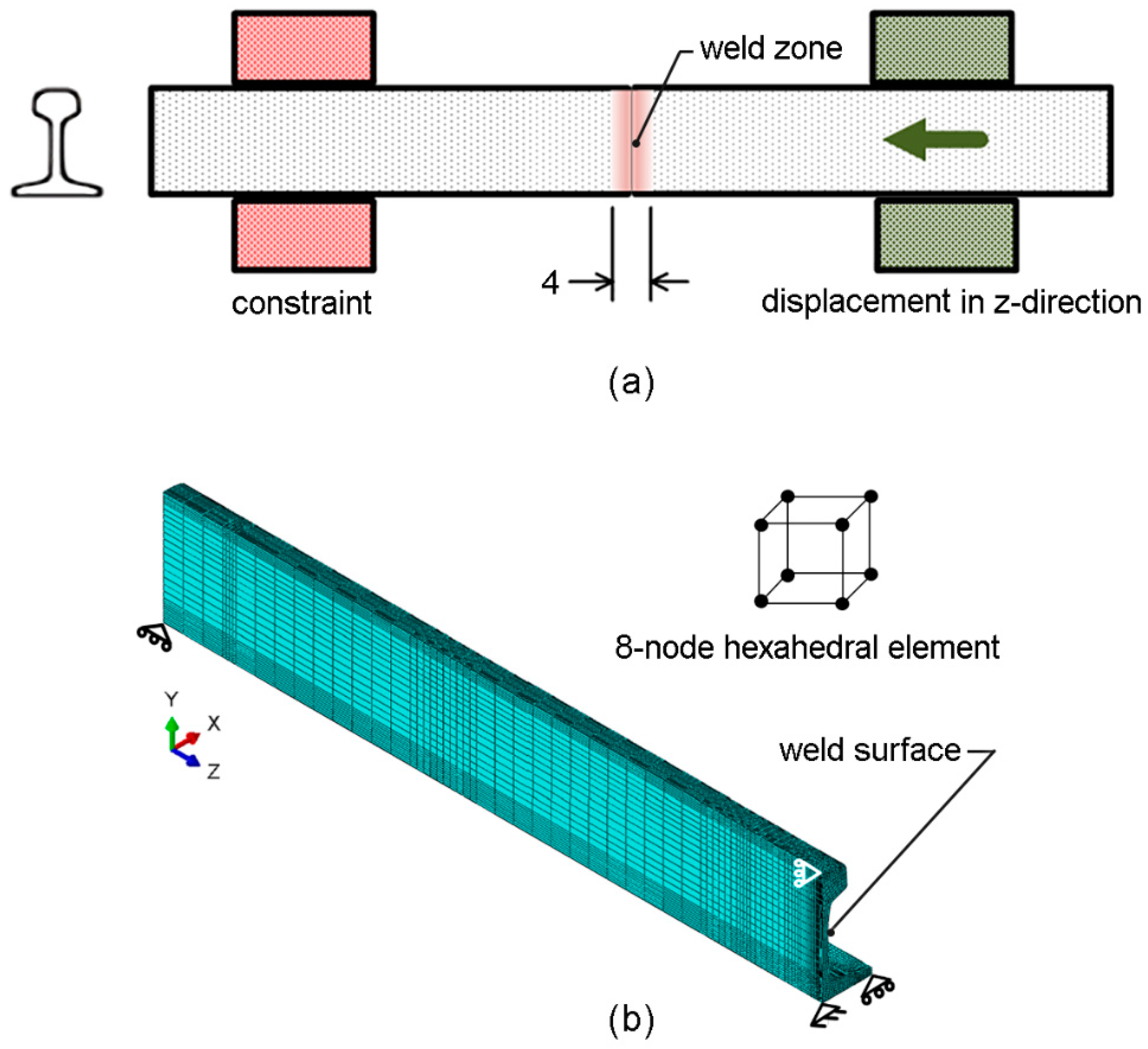 Metals 13 01359 g003 Metals 13 01359 g003