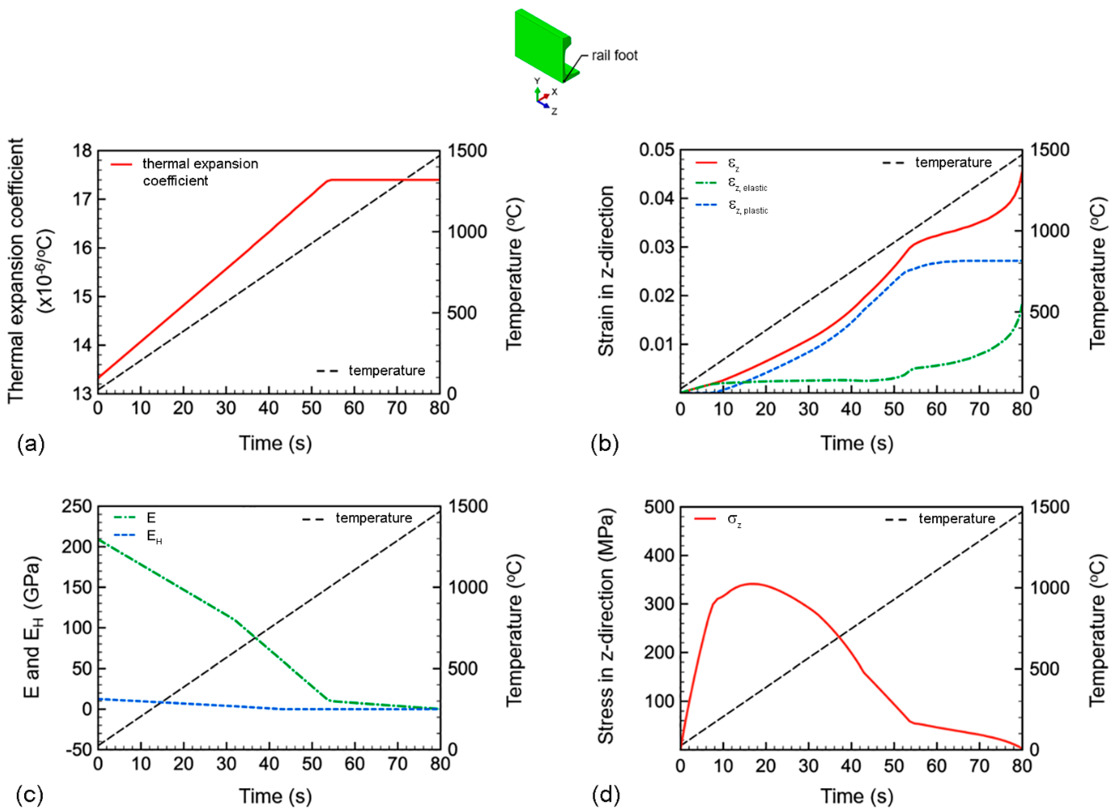Metals 13 01359 g010 Metals 13 01359 g010