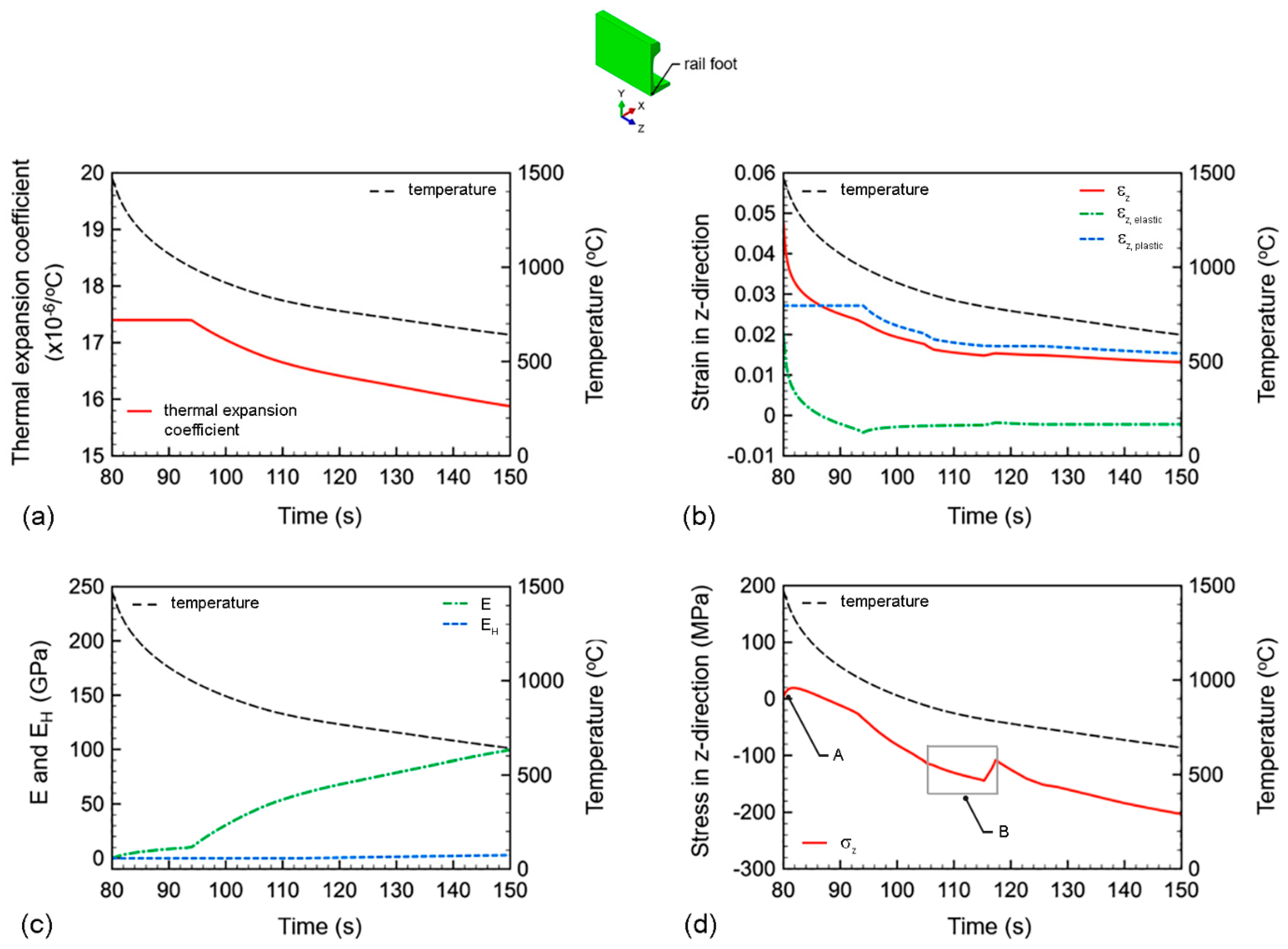 Metals 13 01359 g011 Metals 13 01359 g011