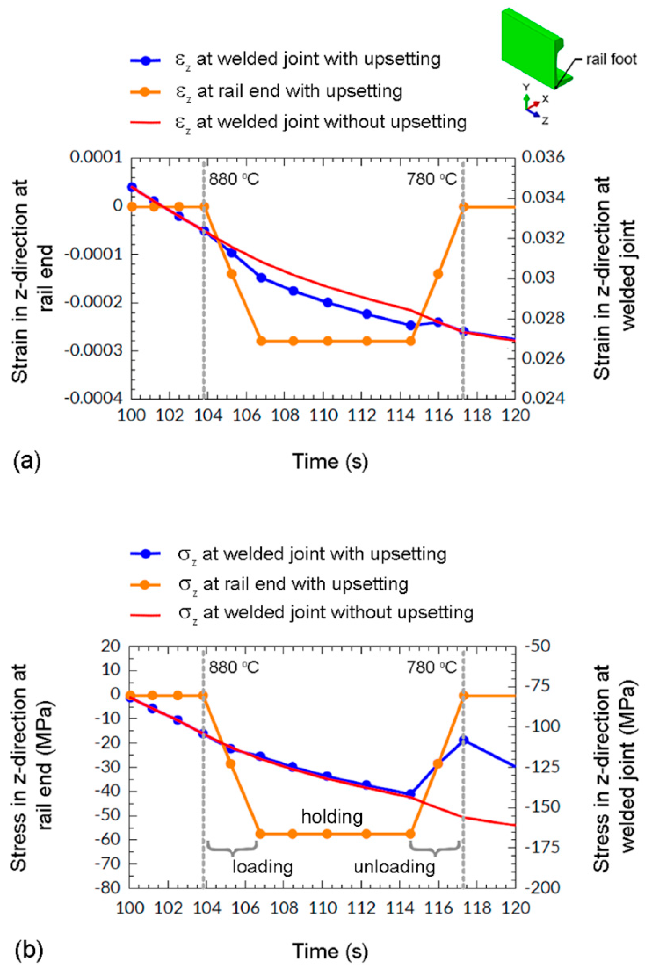 Metals 13 01359 g012 Metals 13 01359 g012