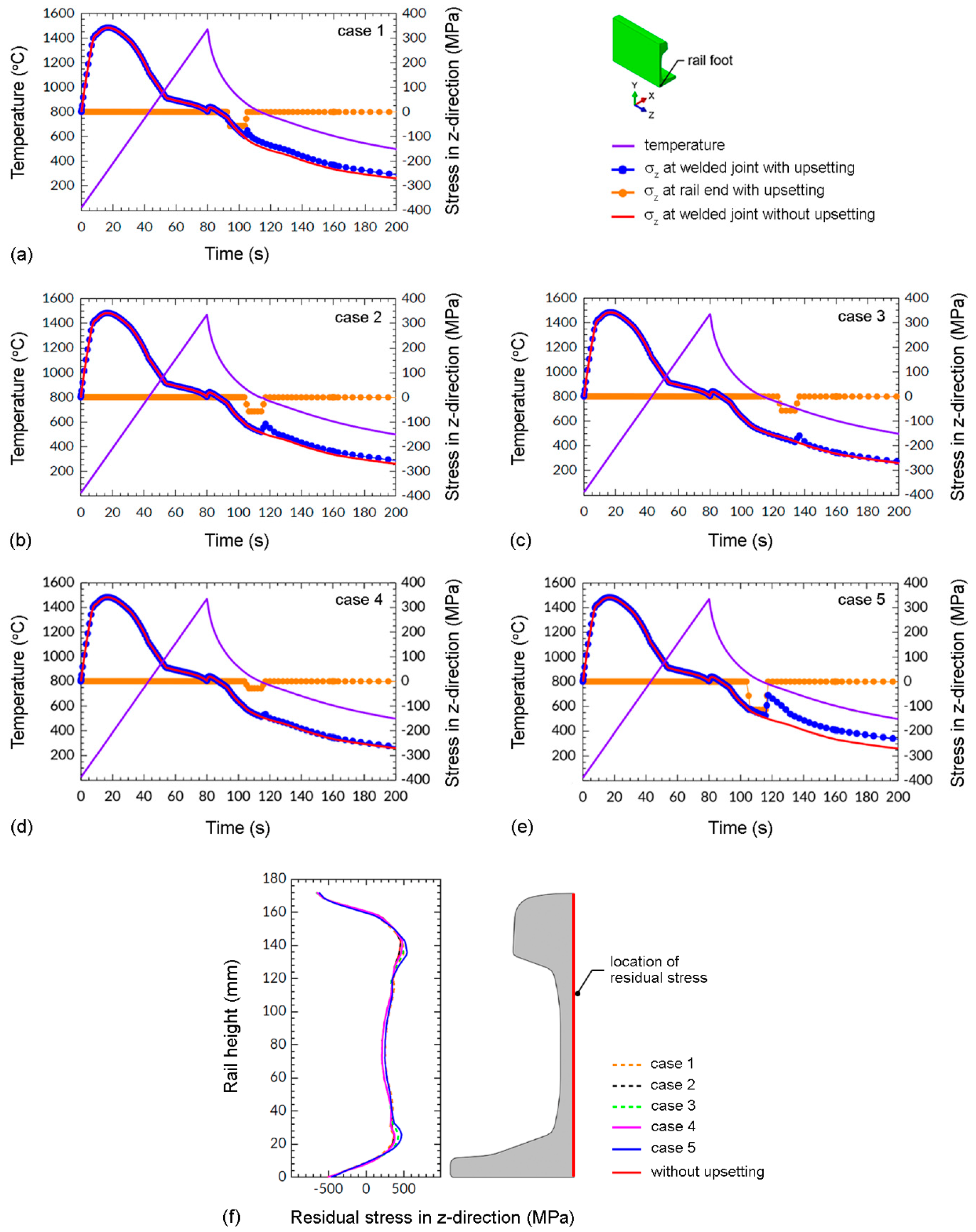 Metals 13 01359 g013 Metals 13 01359 g013