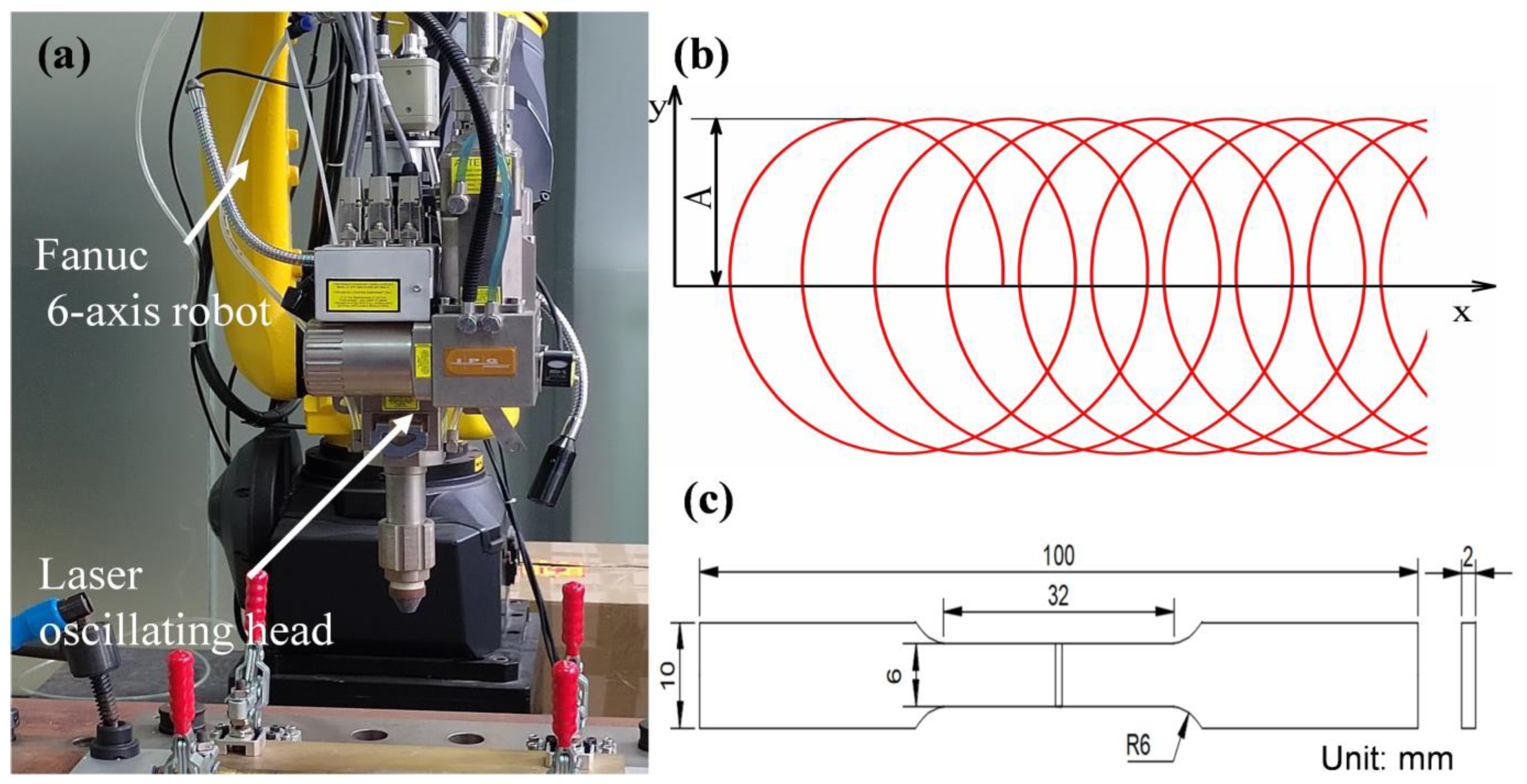 Metals 13 01363 g002
