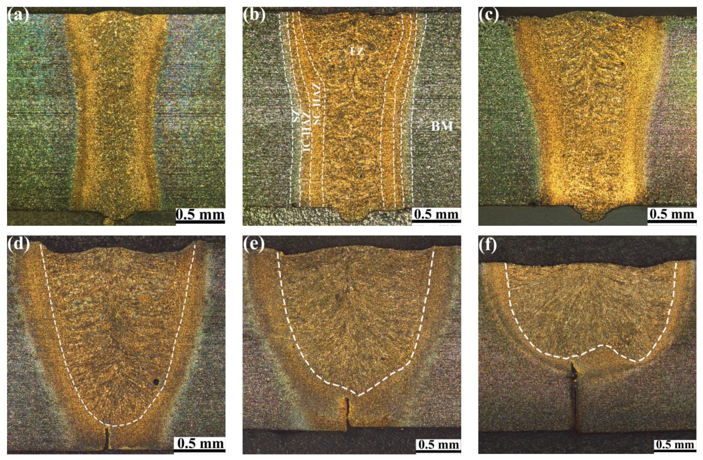 Metals 13 01363 g003