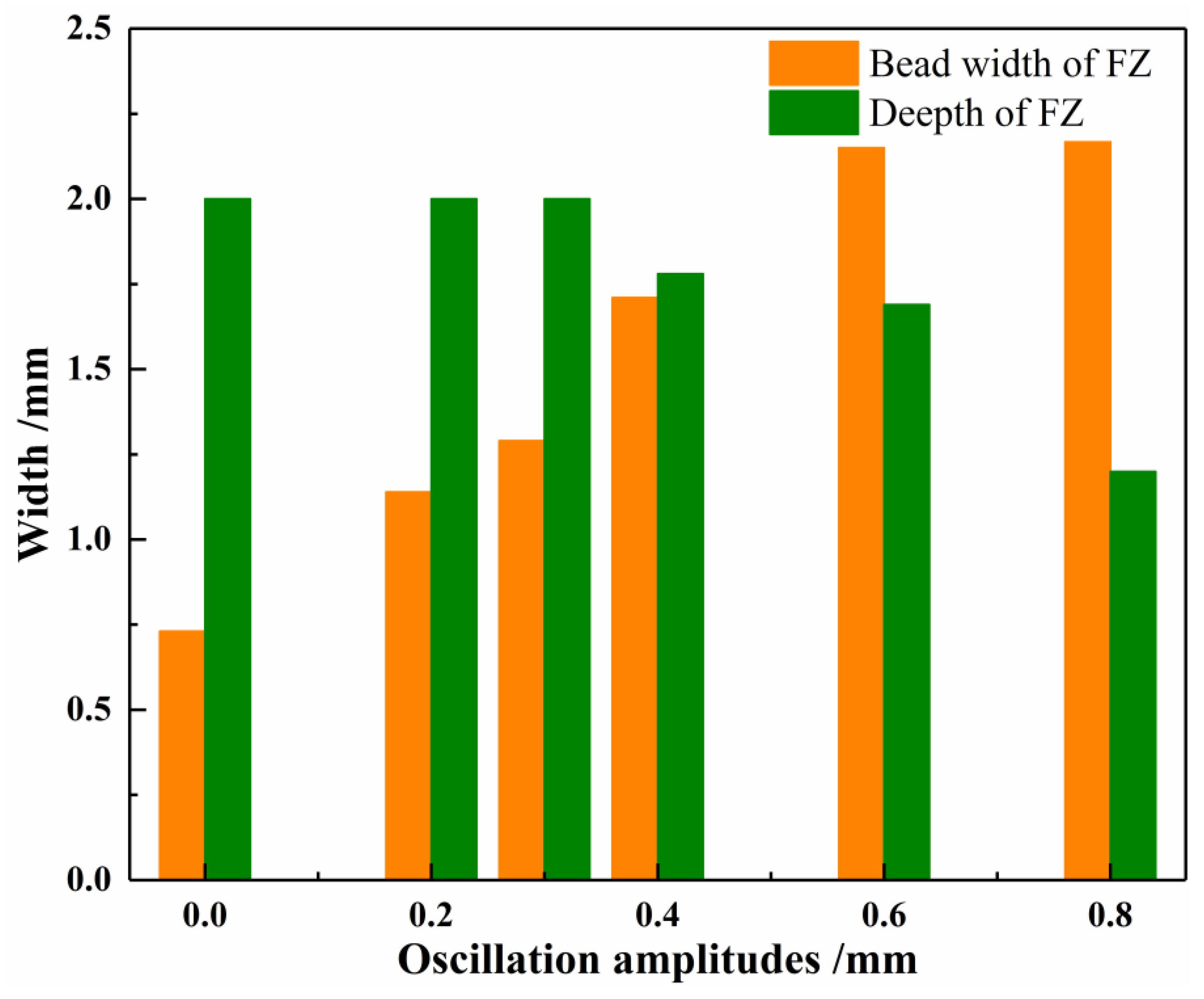 Metals 13 01363 g004