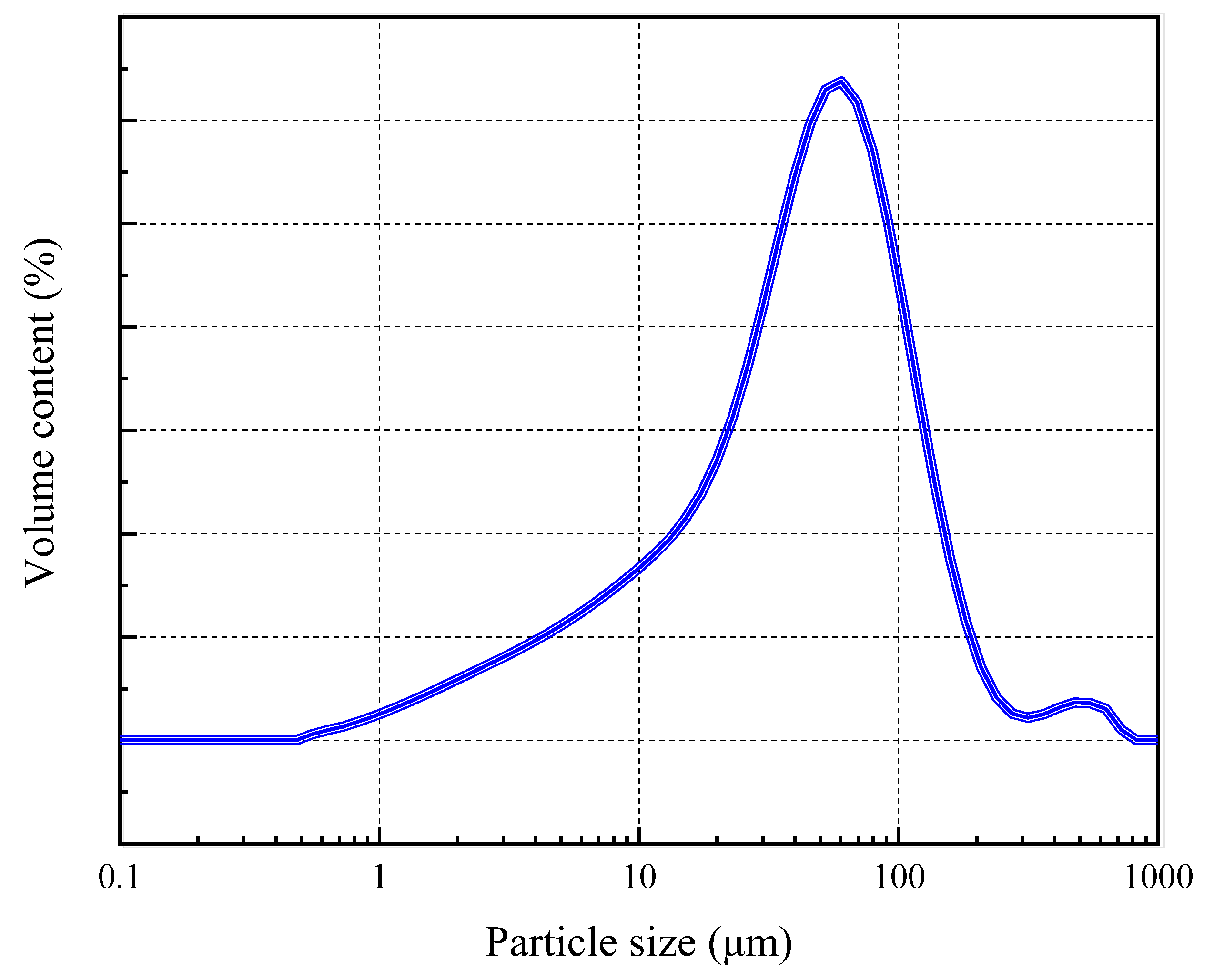 Metals 13 01367 g002
