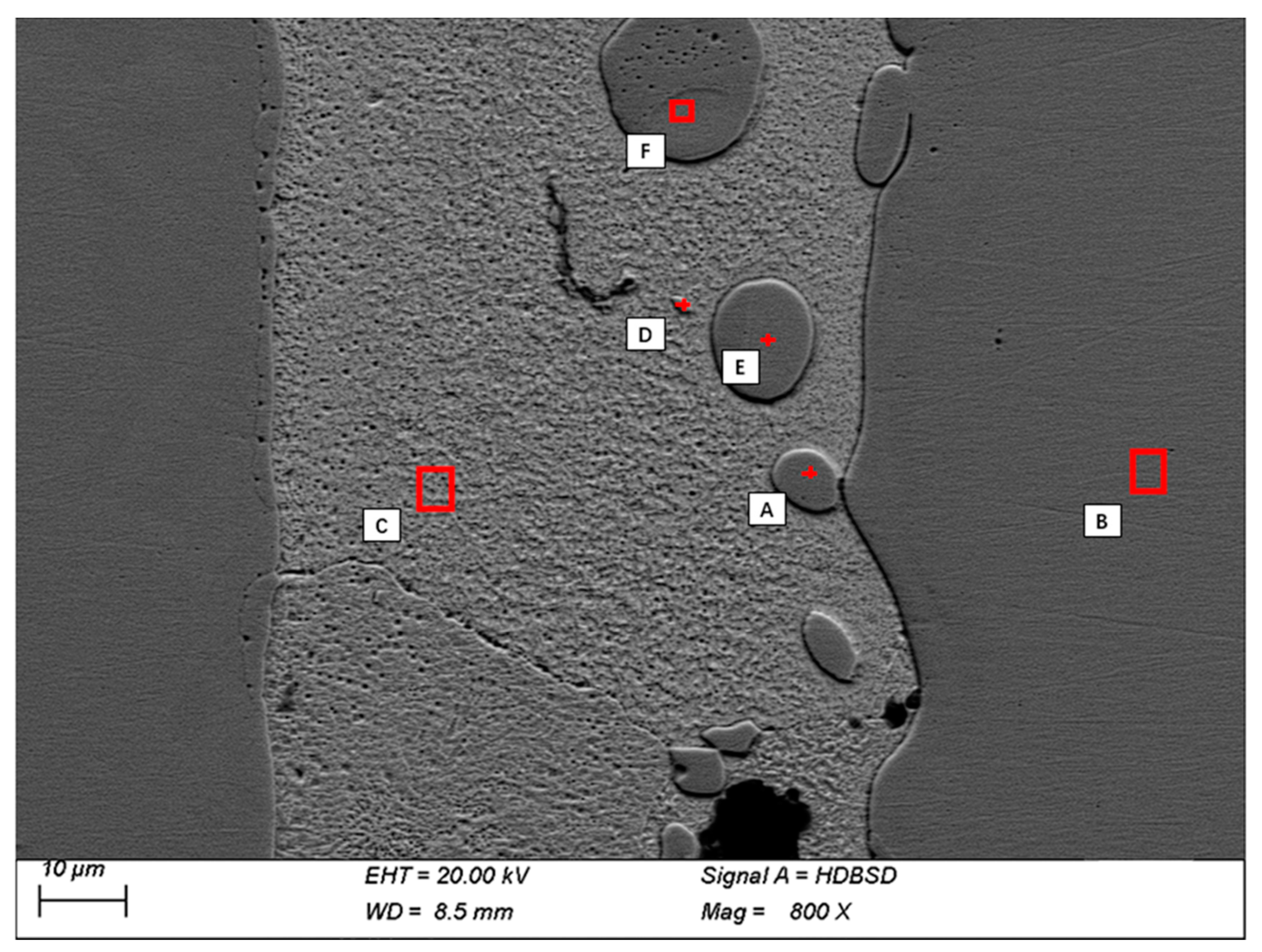 Metals 13 01369 g010 Metals 13 01369 g010
