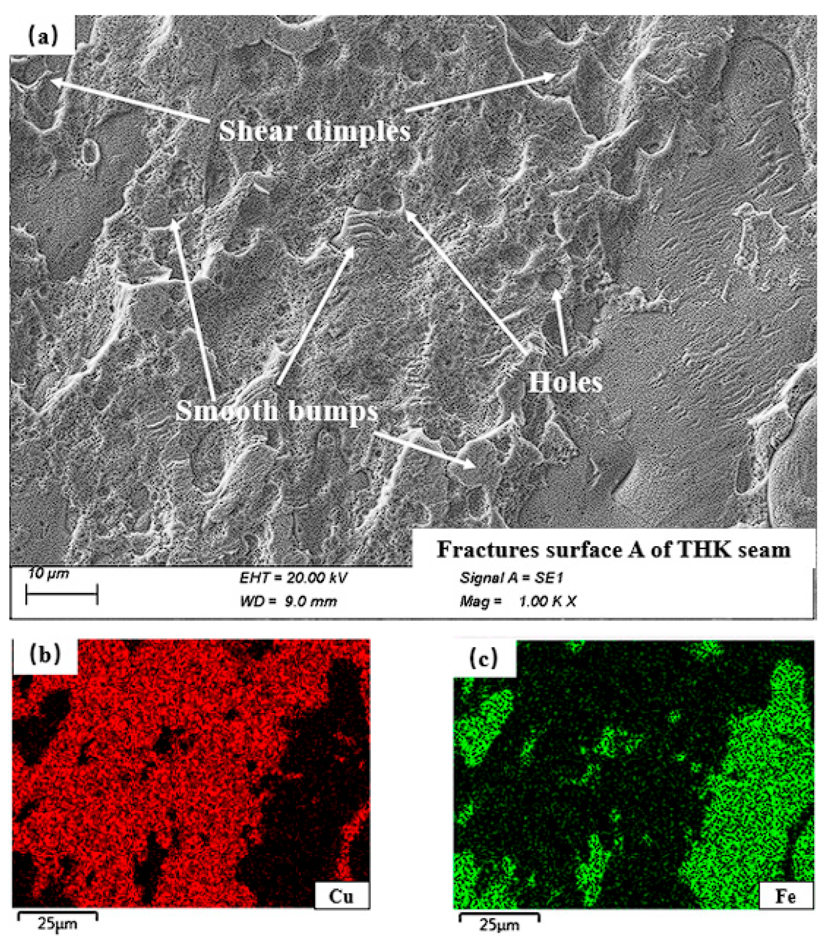 Metals 13 01369 g017 Metals 13 01369 g017