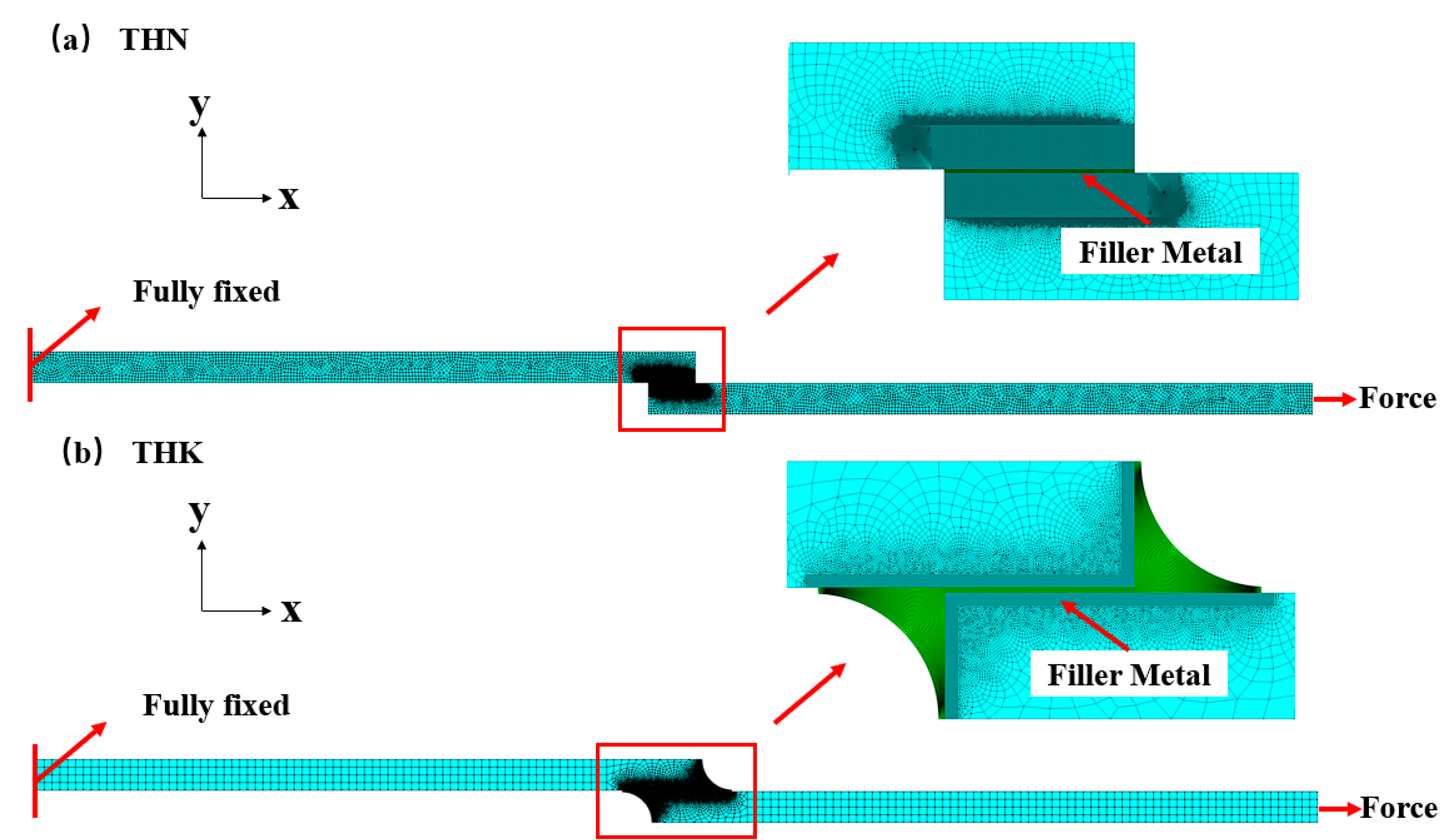 Metals 13 01369 g020 Metals 13 01369 g020