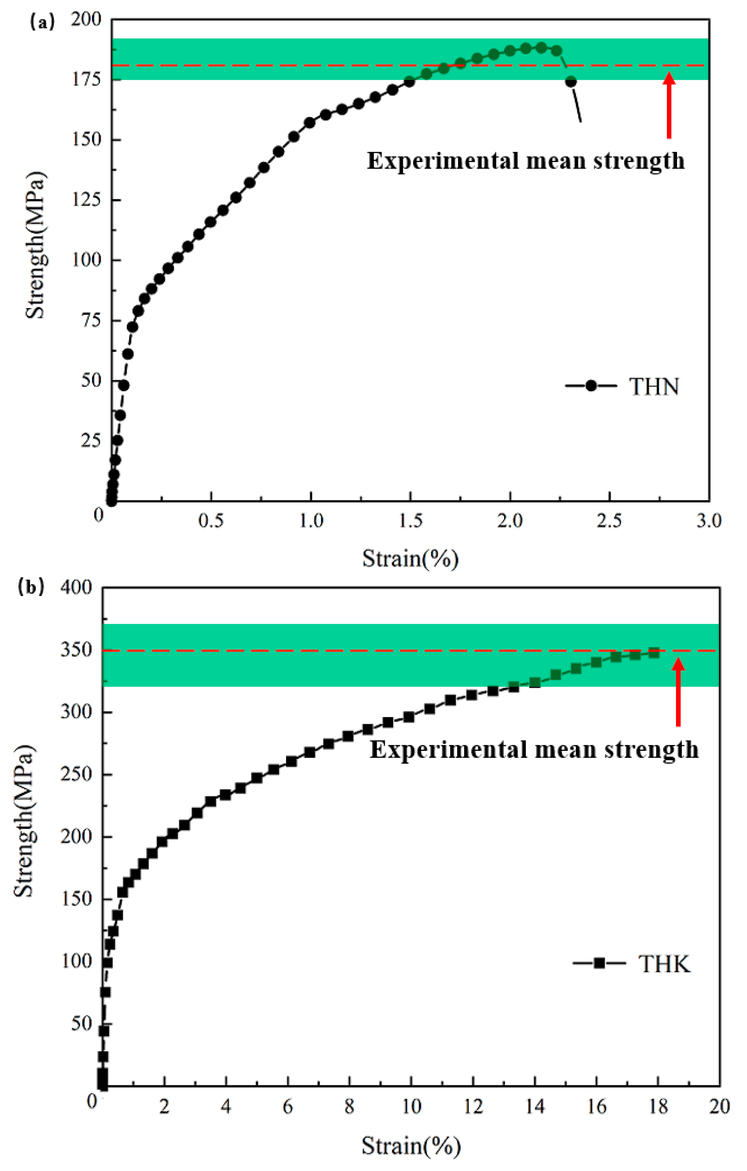 Metals 13 01369 g021 Metals 13 01369 g021
