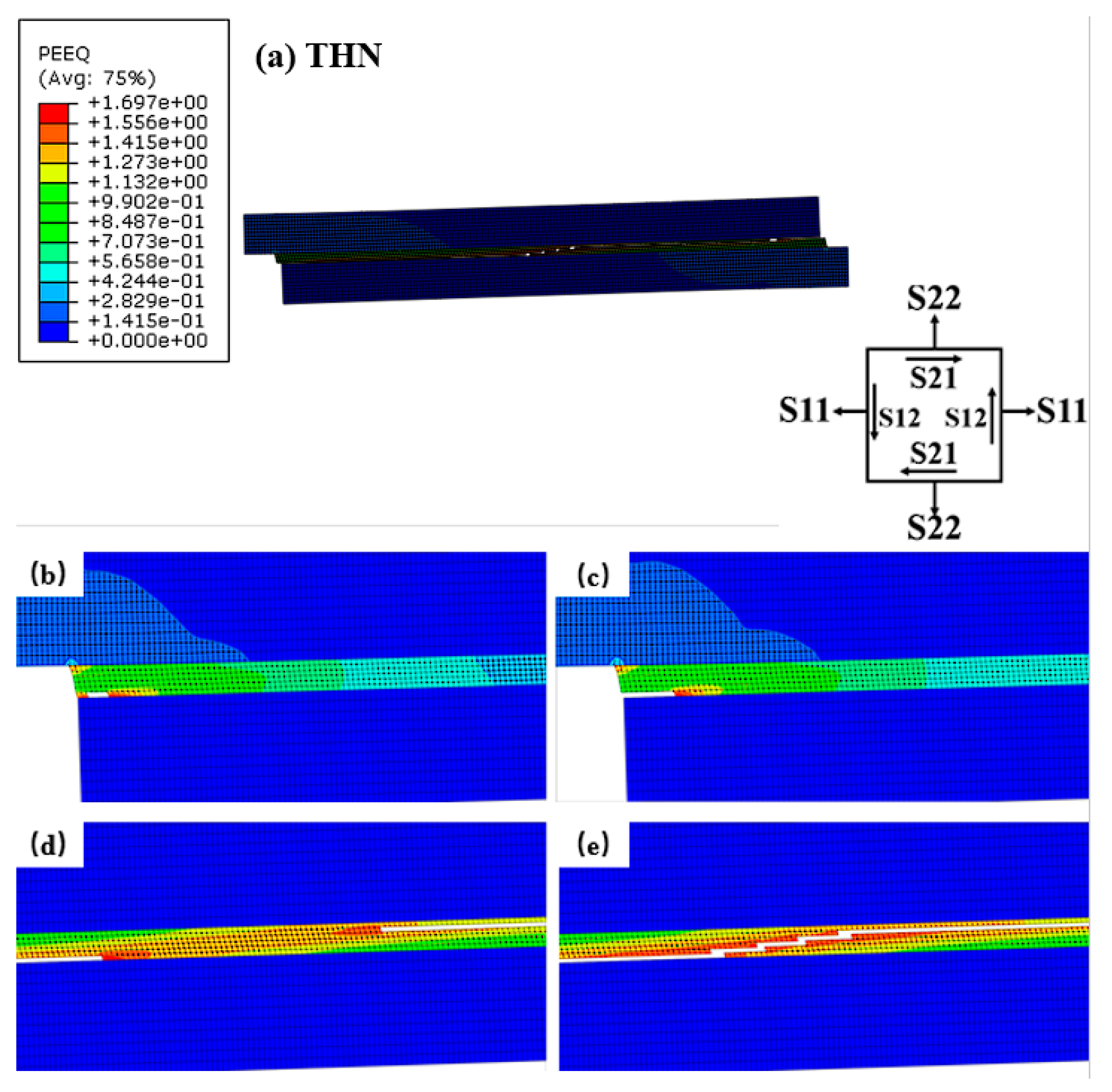 Metals 13 01369 g022 Metals 13 01369 g022