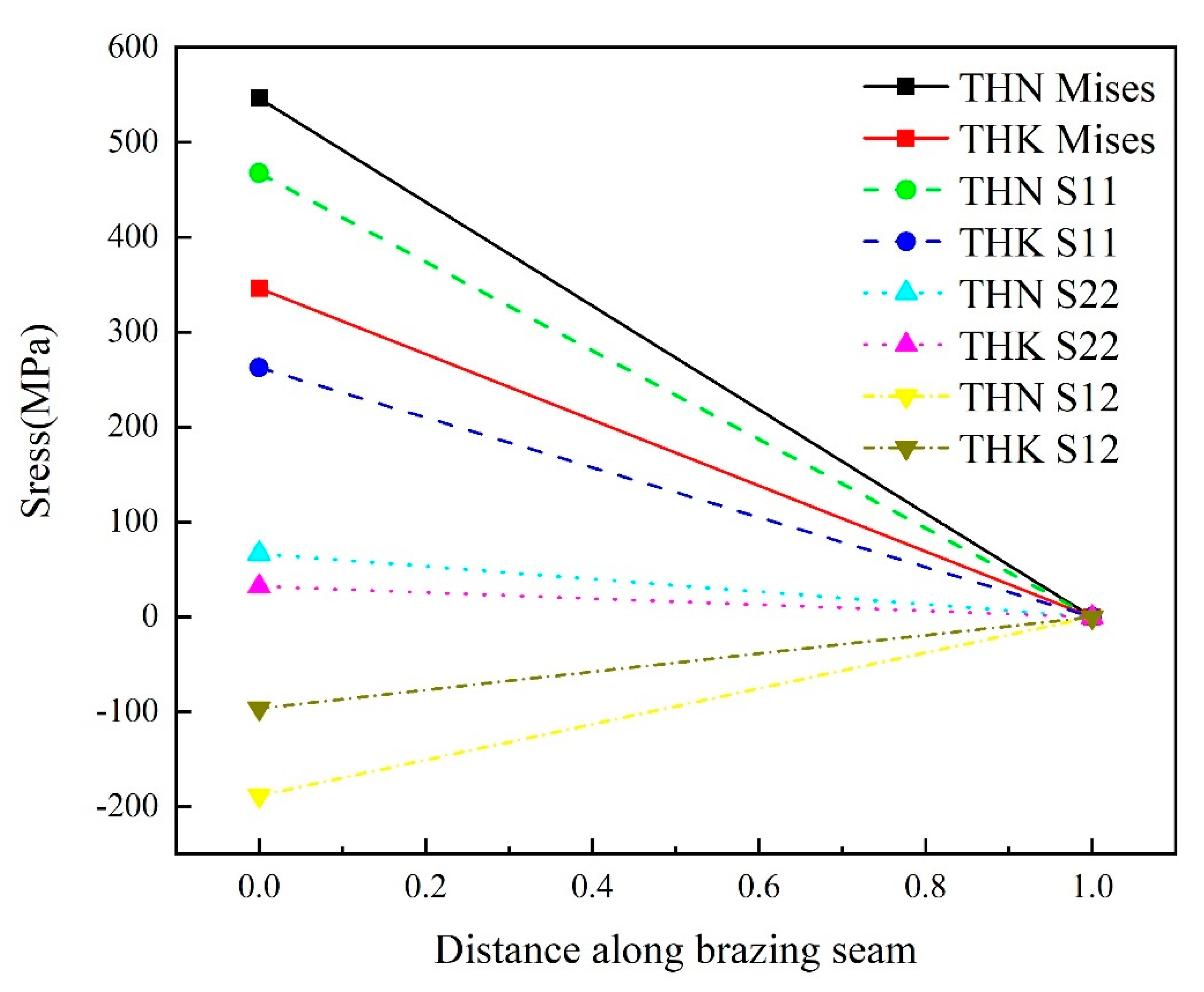 Metals 13 01369 g025 Metals 13 01369 g025