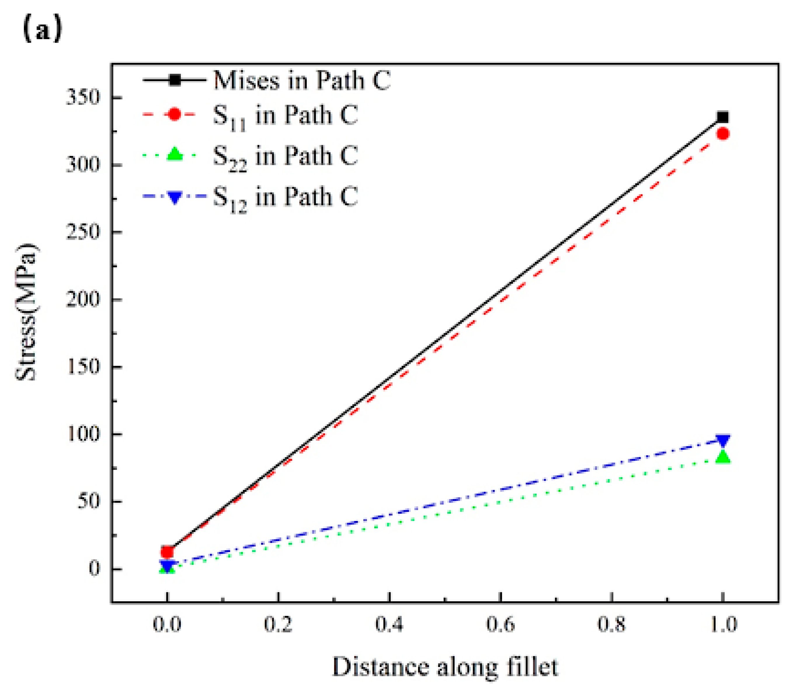 Metals 13 01369 g028a Metals 13 01369 g028a