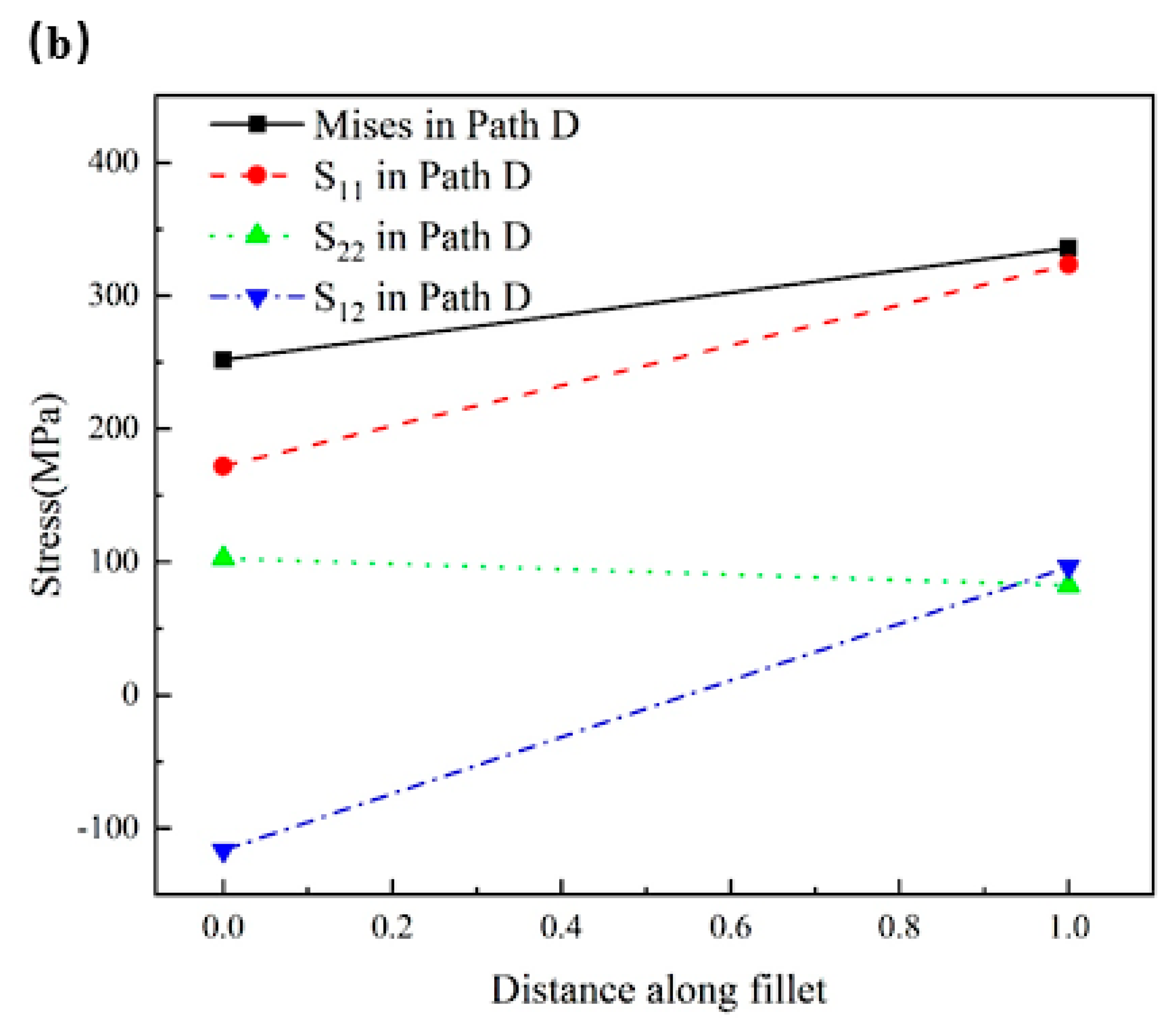 Metals 13 01369 g028b Metals 13 01369 g028b