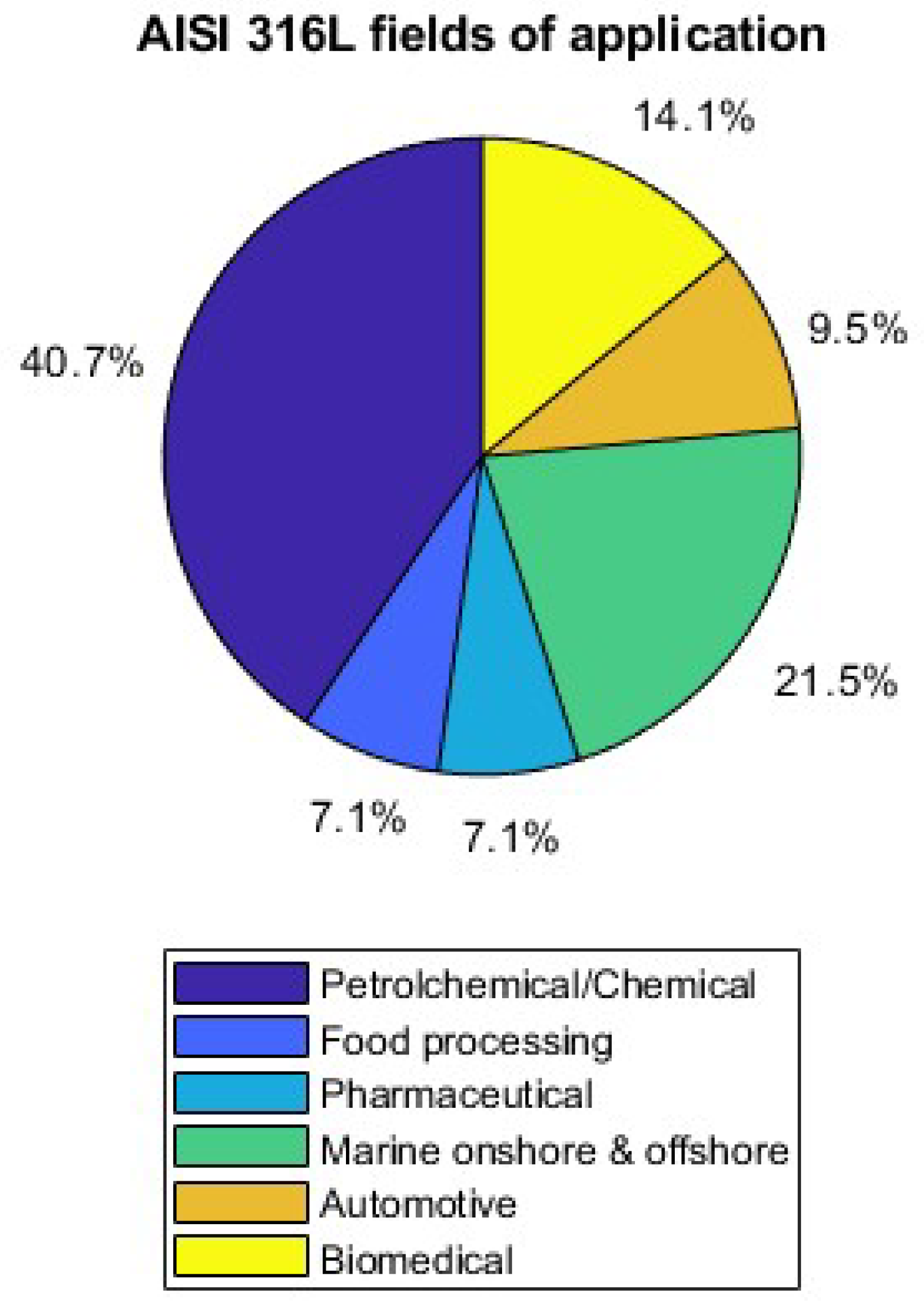 Metals 13 01370 g012