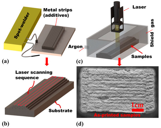 Offering paper in various product types from Bright to Fiber to Metallic pa