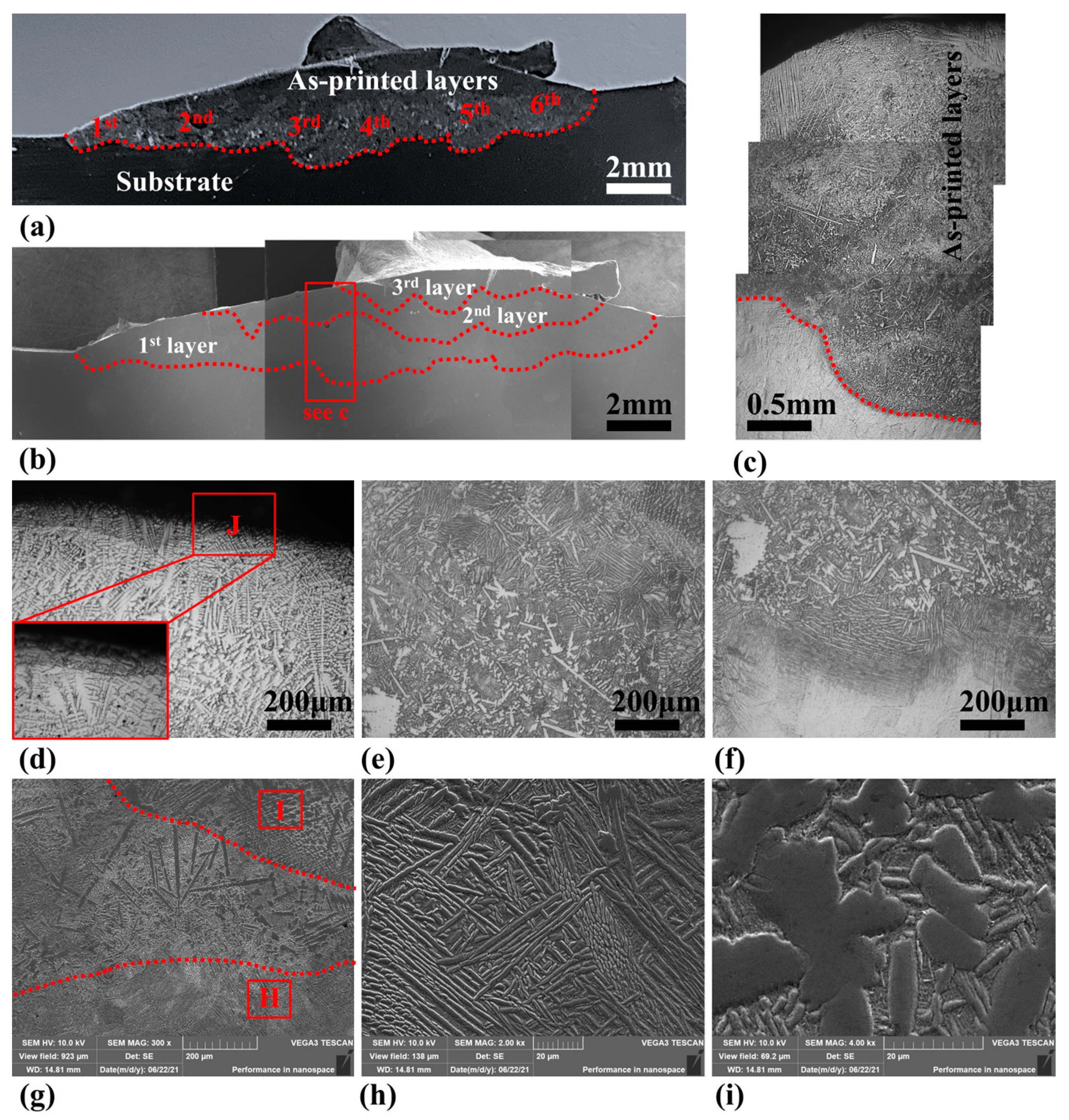 Metals 13 01372 g004 Metals 13 01372 g004
