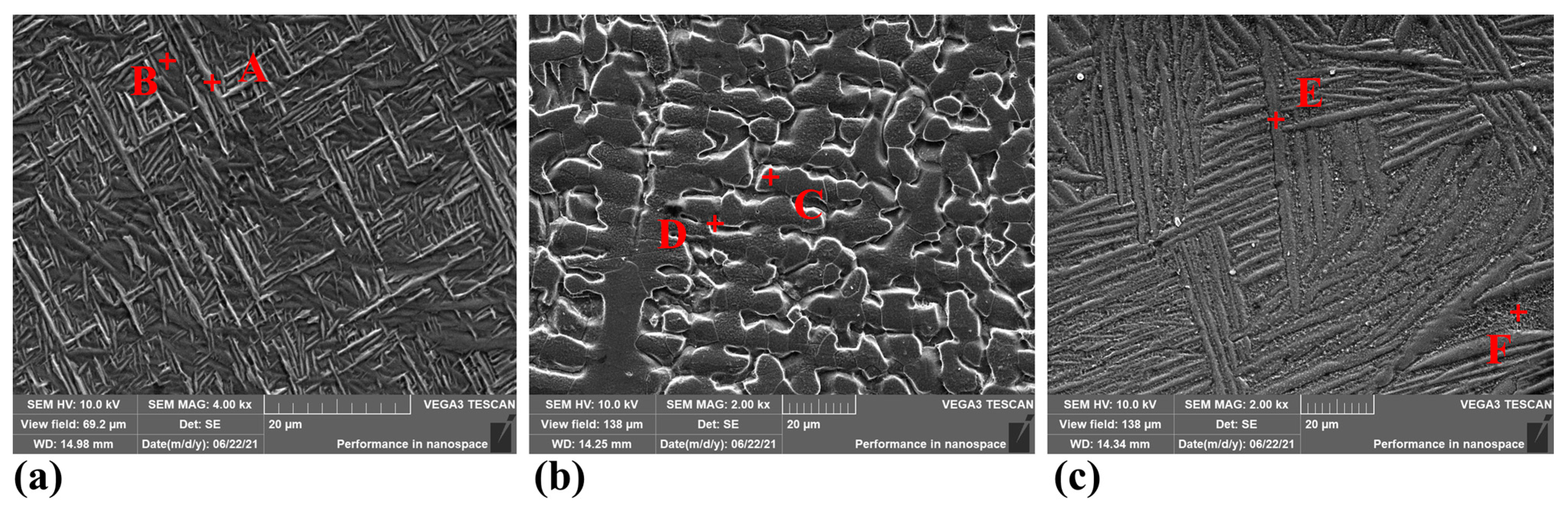 Metals 13 01372 g006 Metals 13 01372 g006