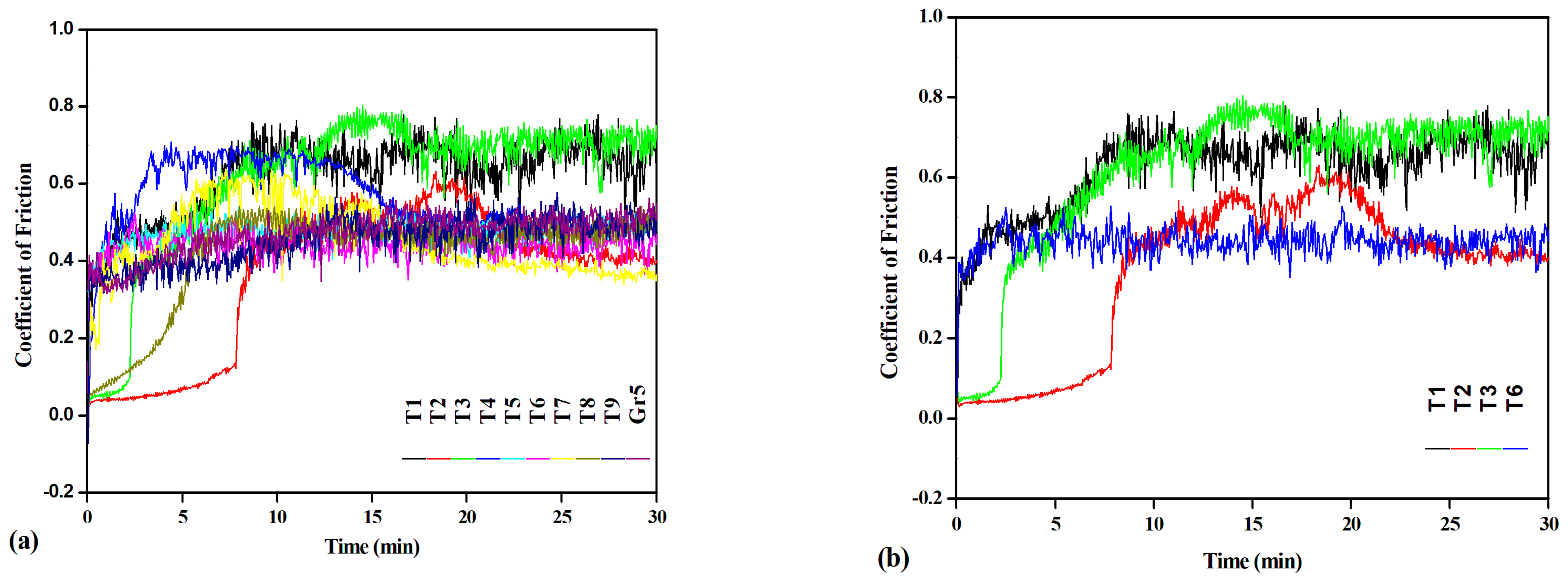 Metals 13 01372 g008 Metals 13 01372 g008