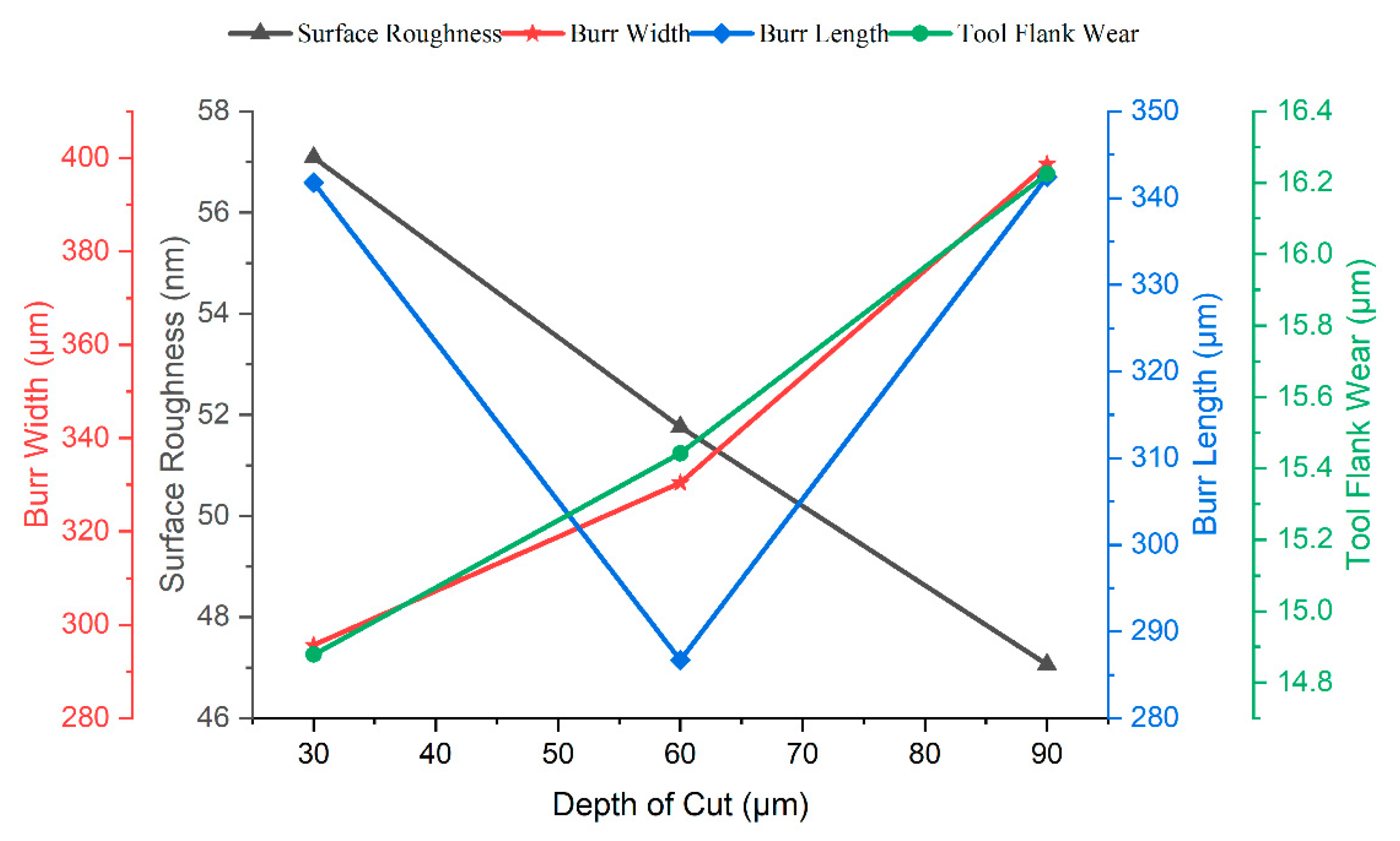 Metals 13 01373 g006