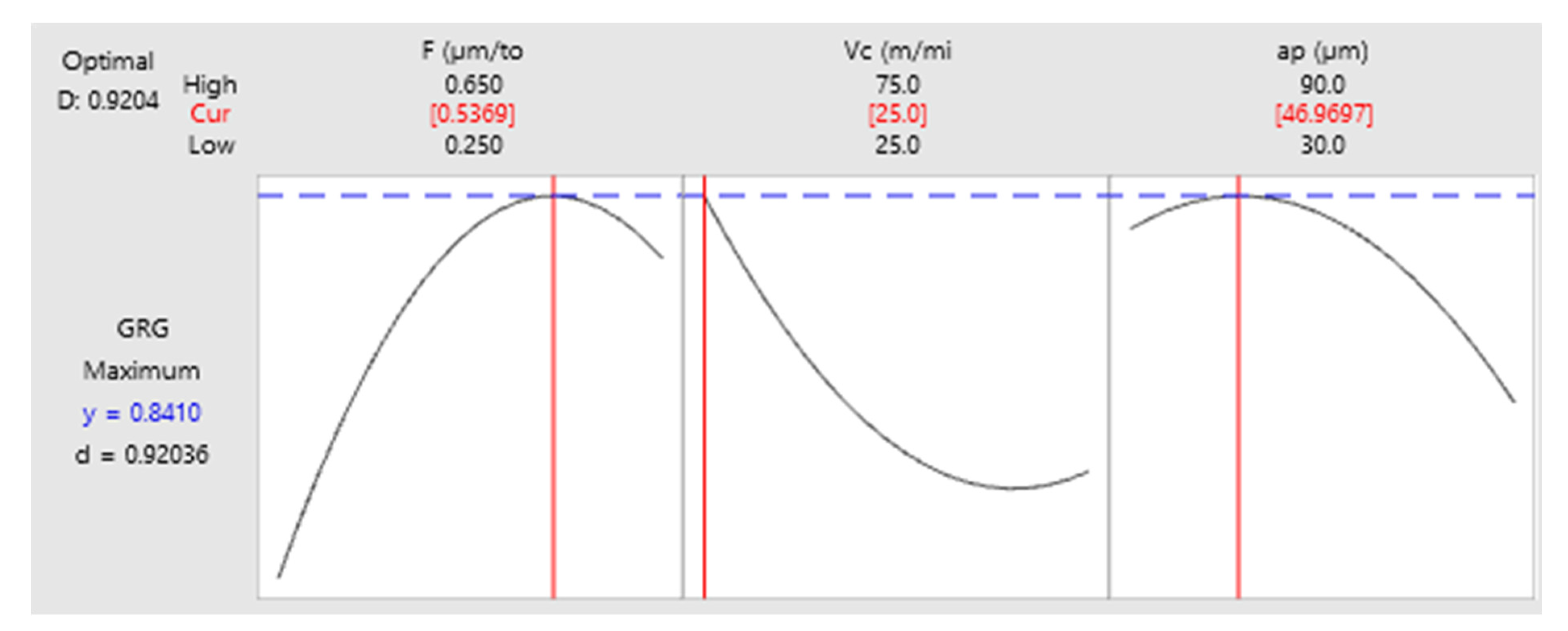 Metals 13 01373 g010